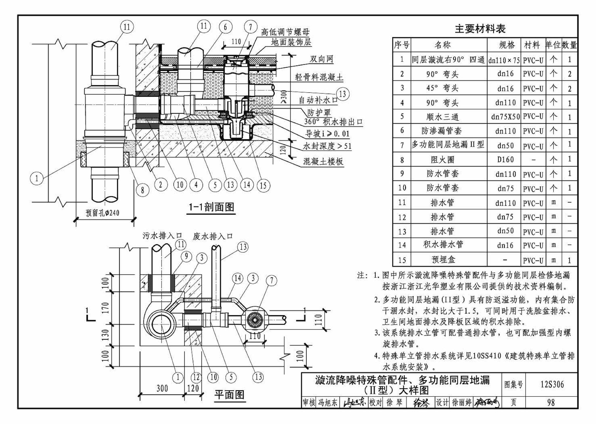 12S306--住宅卫生间同层排水系统安装