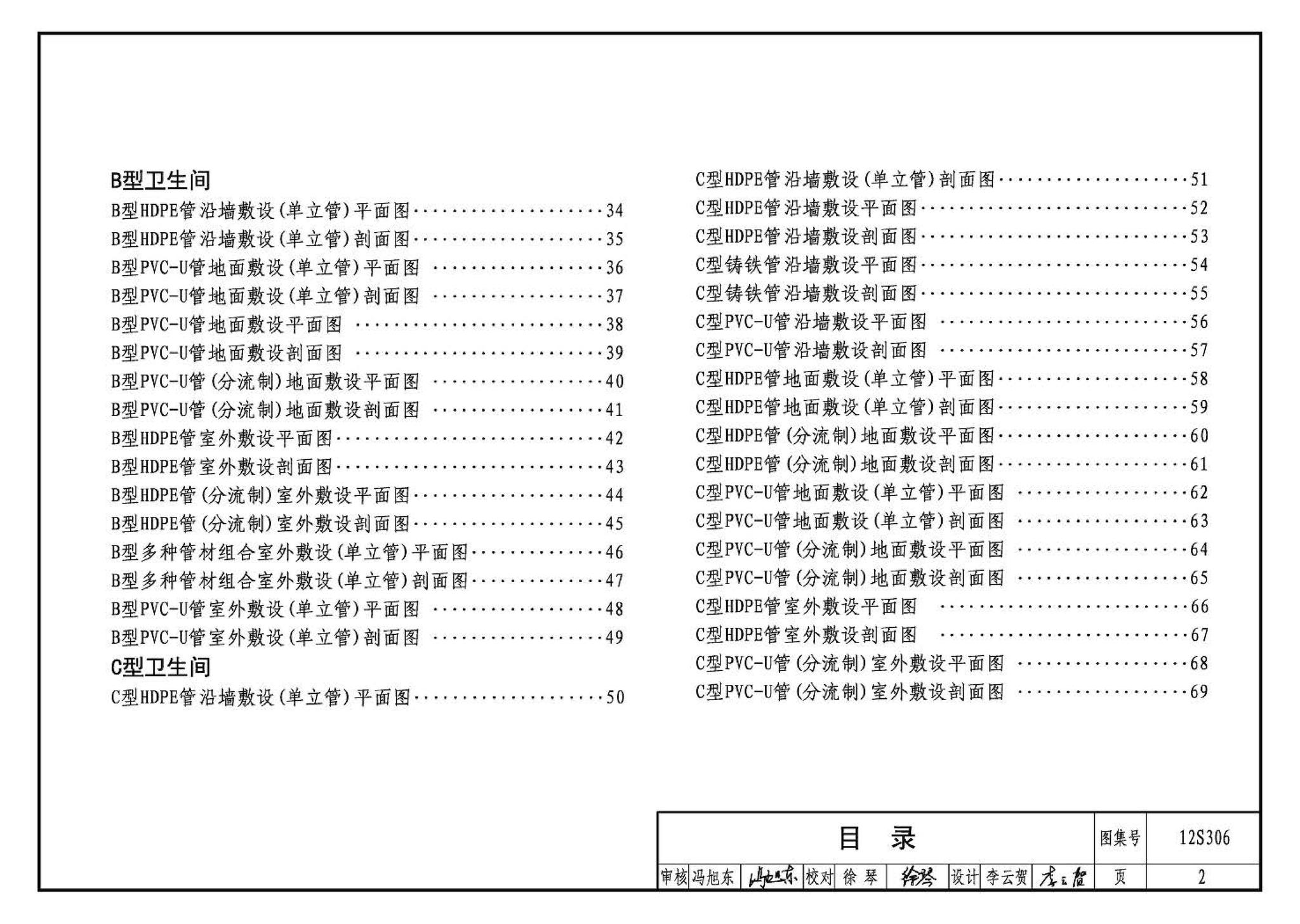 12S306--住宅卫生间同层排水系统安装