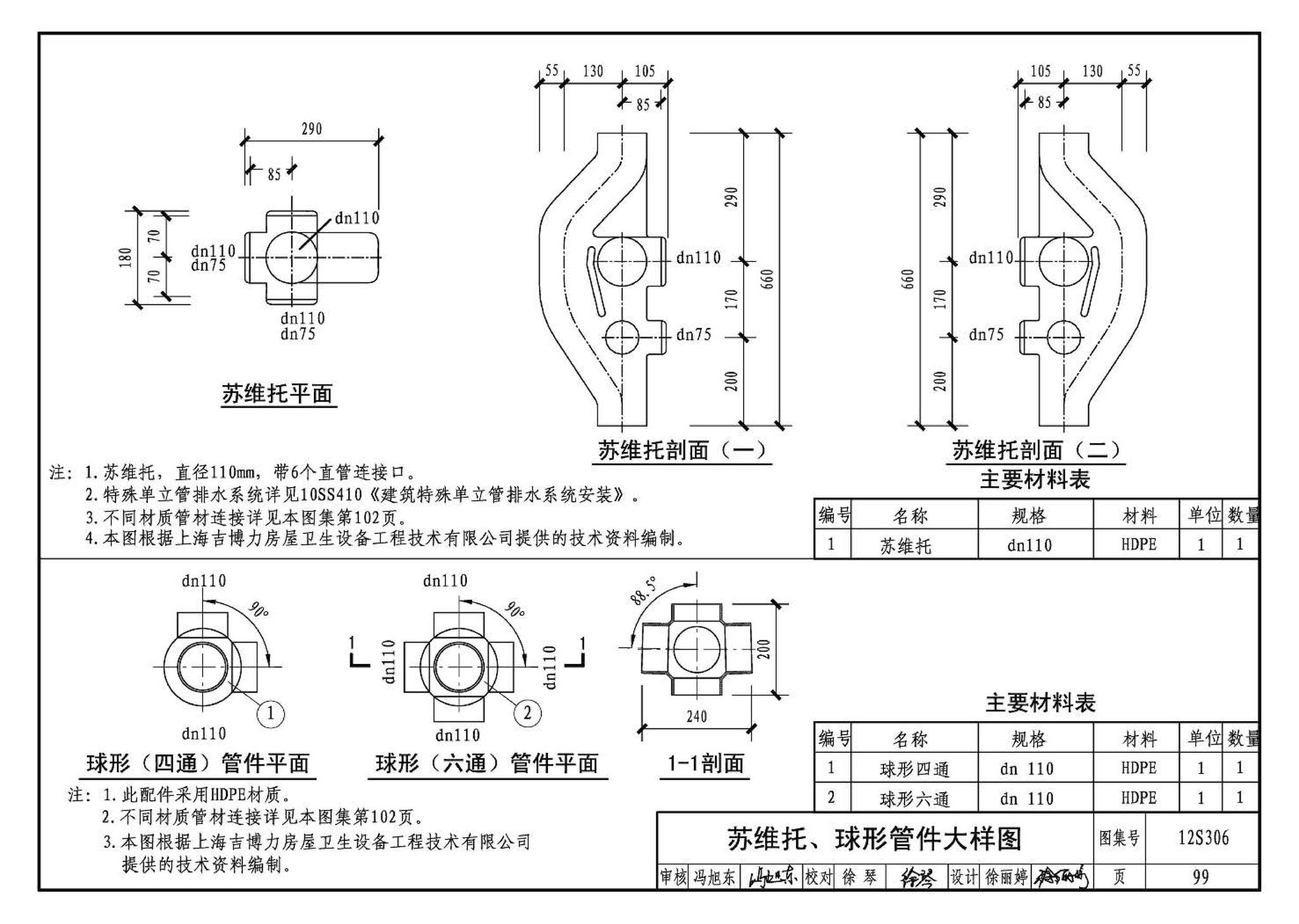 12S306--住宅卫生间同层排水系统安装