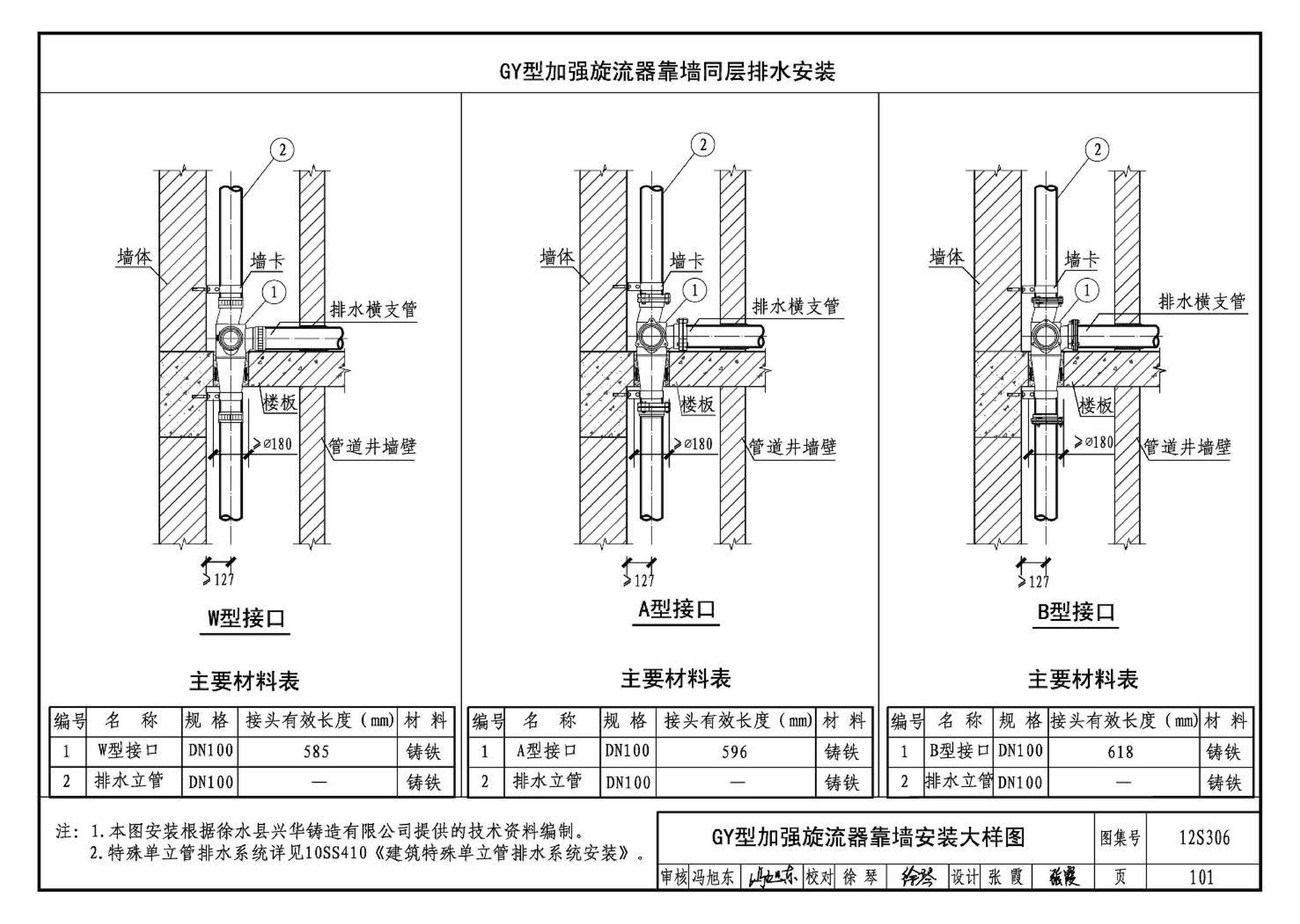 12S306--住宅卫生间同层排水系统安装