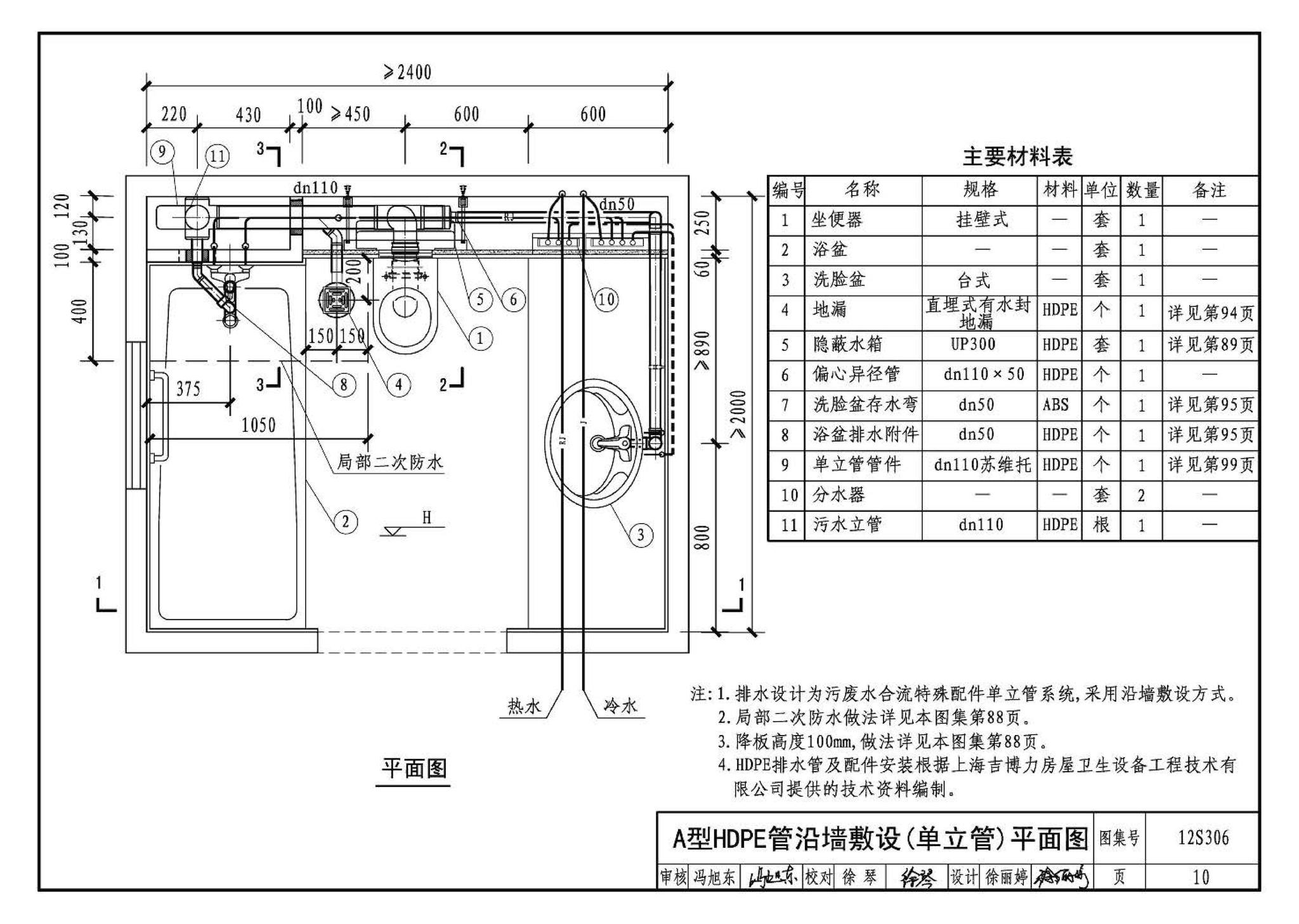 12S306--住宅卫生间同层排水系统安装