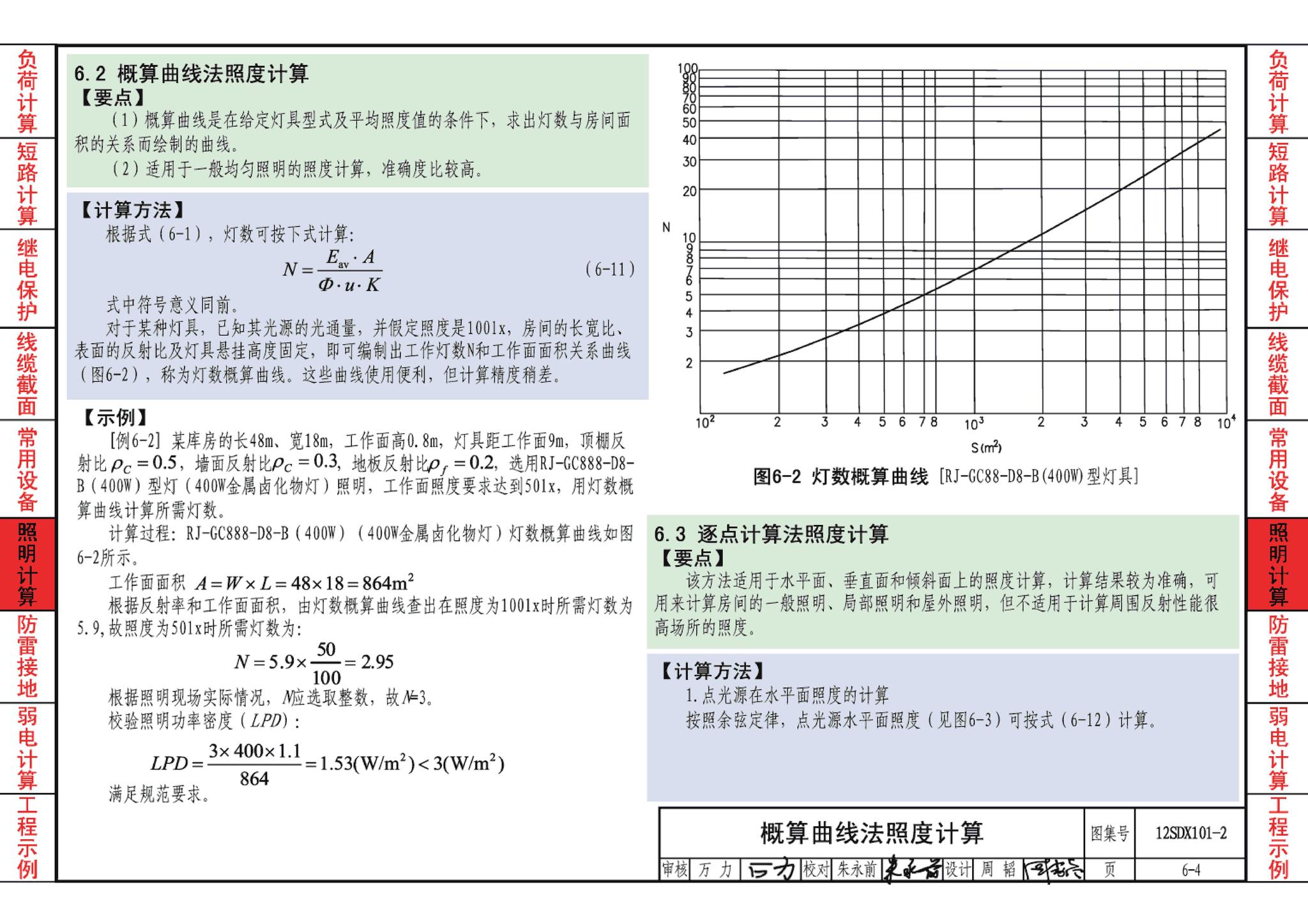 12SDX101-2--民用建筑电气设计计算及示例