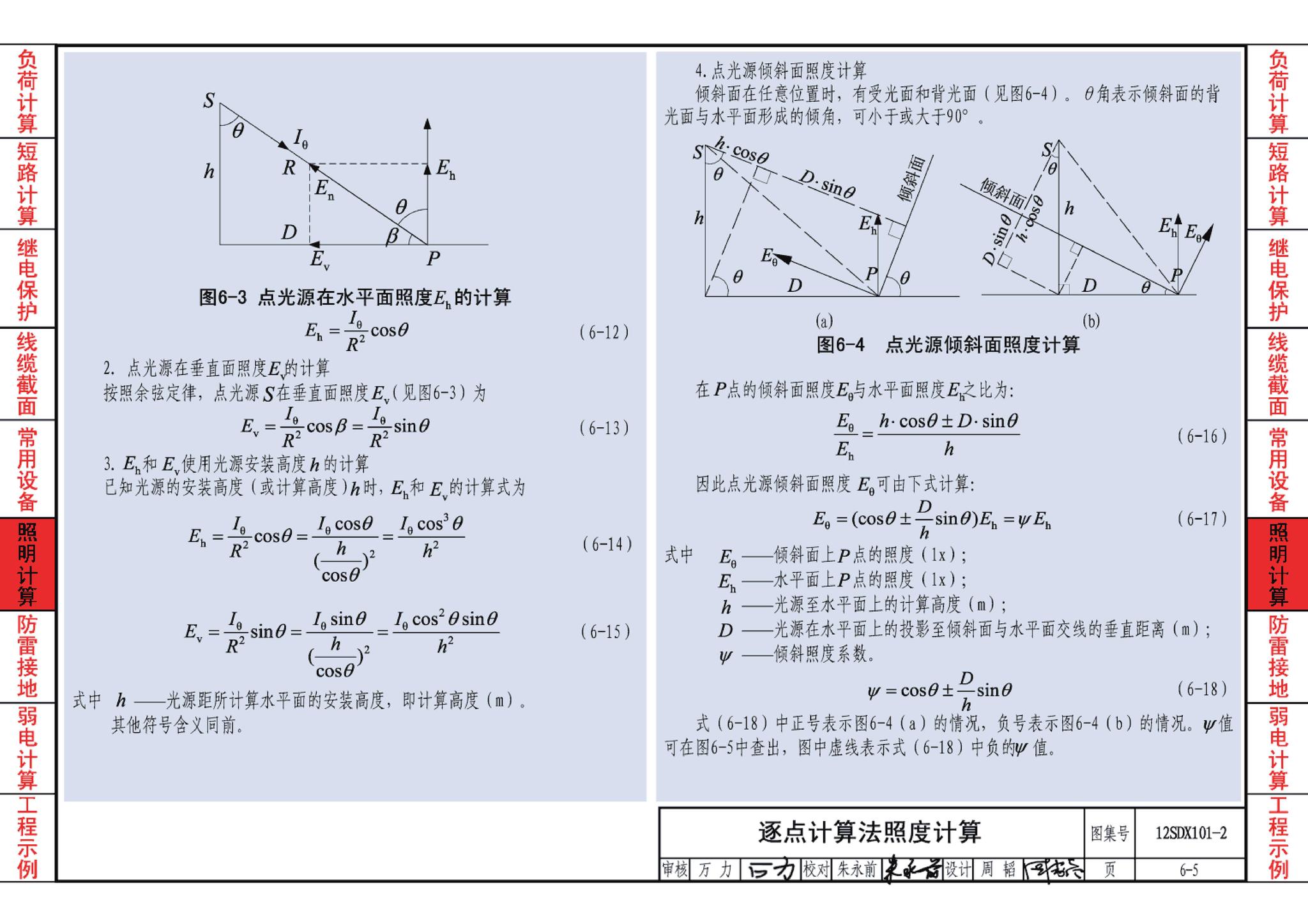 12SDX101-2--民用建筑电气设计计算及示例