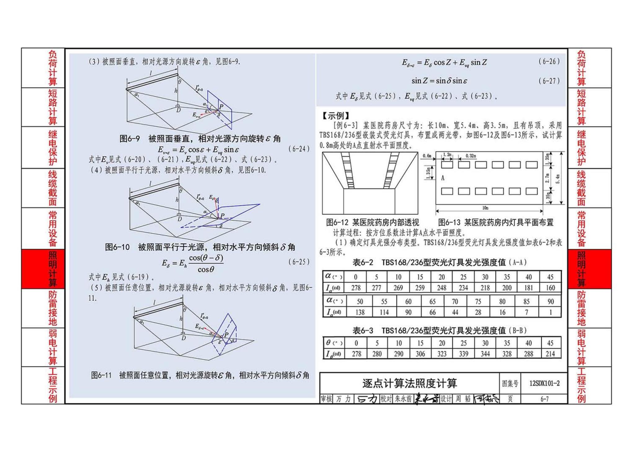 12SDX101-2--民用建筑电气设计计算及示例