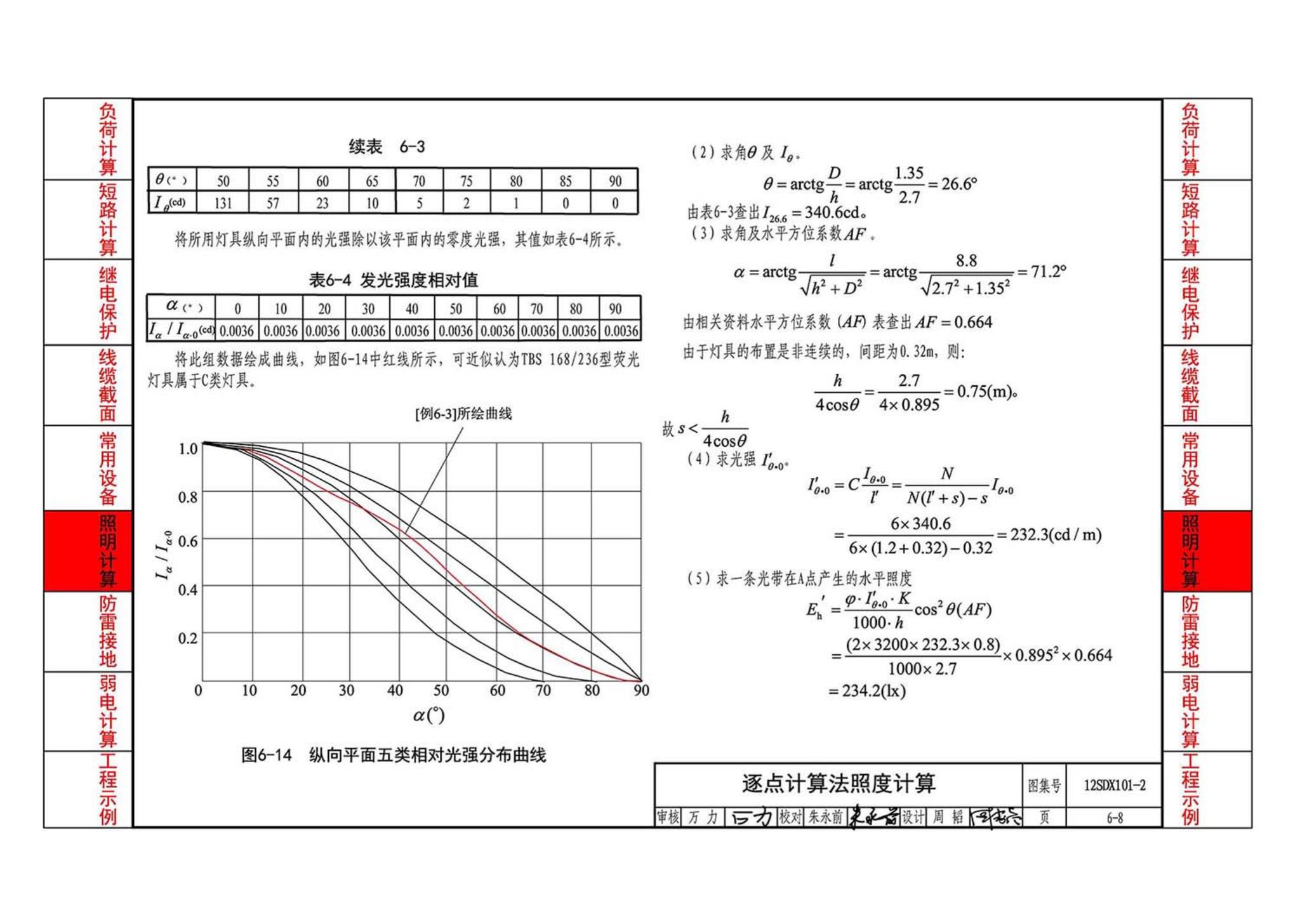 12SDX101-2--民用建筑电气设计计算及示例