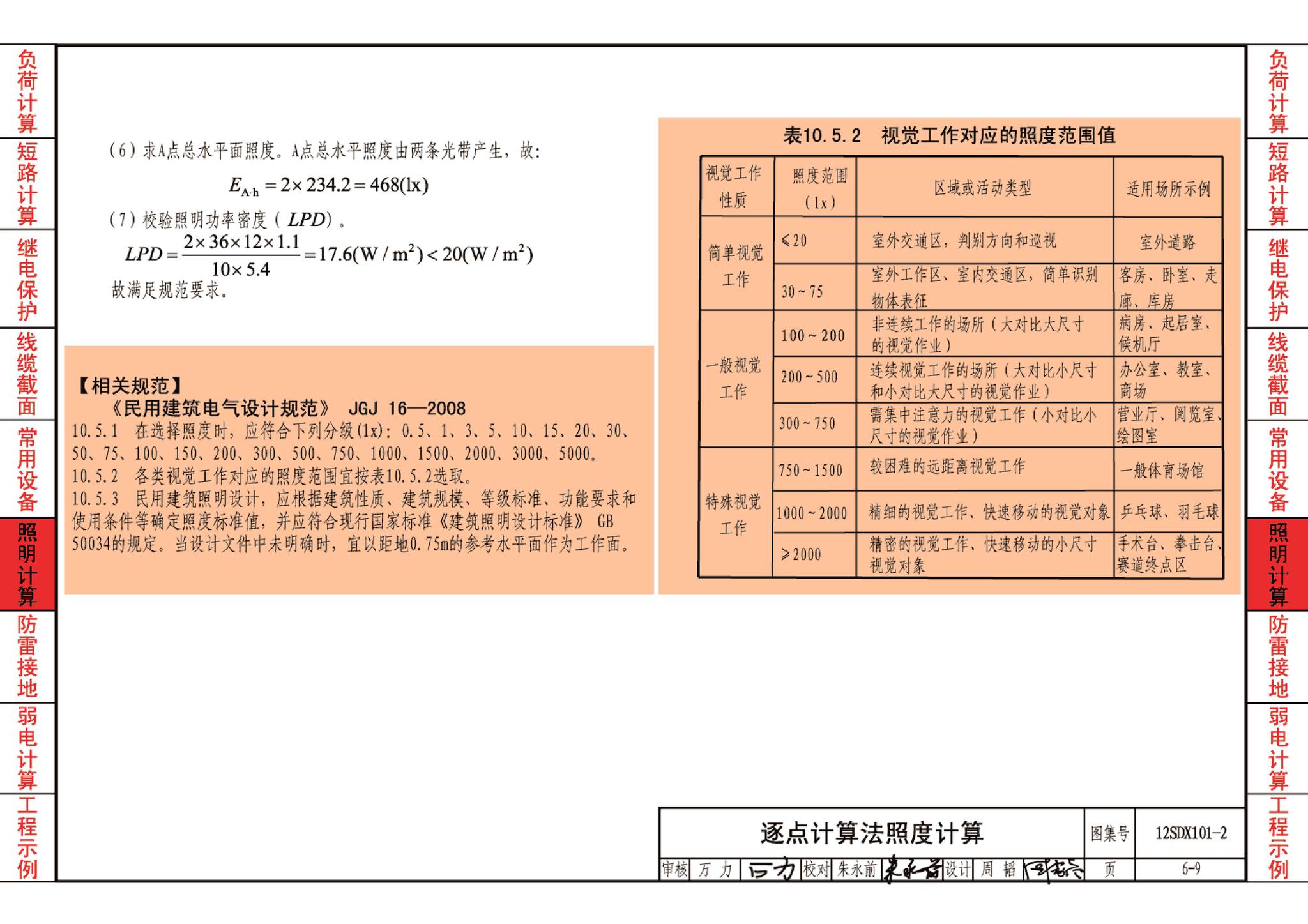 12SDX101-2--民用建筑电气设计计算及示例