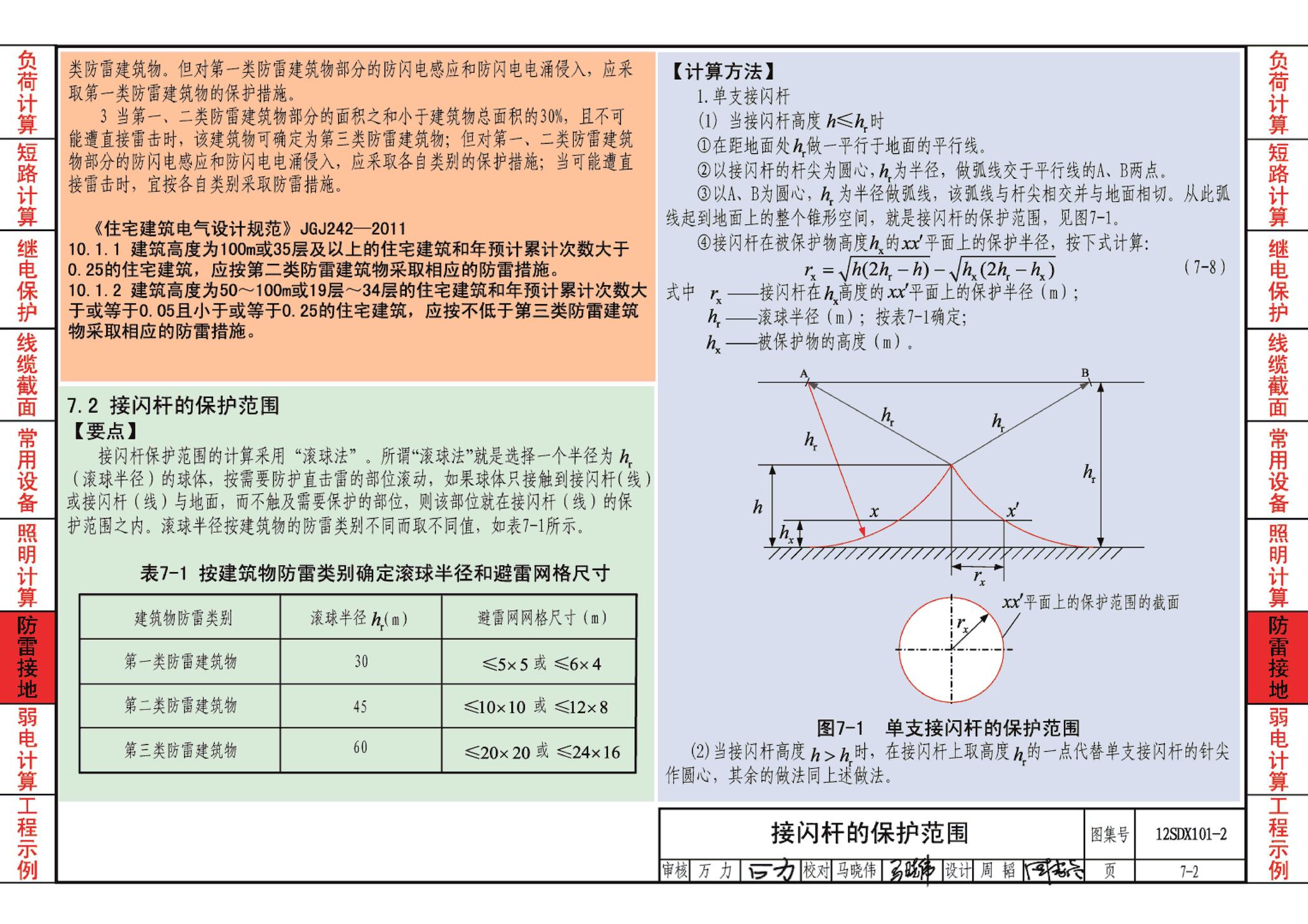 12SDX101-2--民用建筑电气设计计算及示例