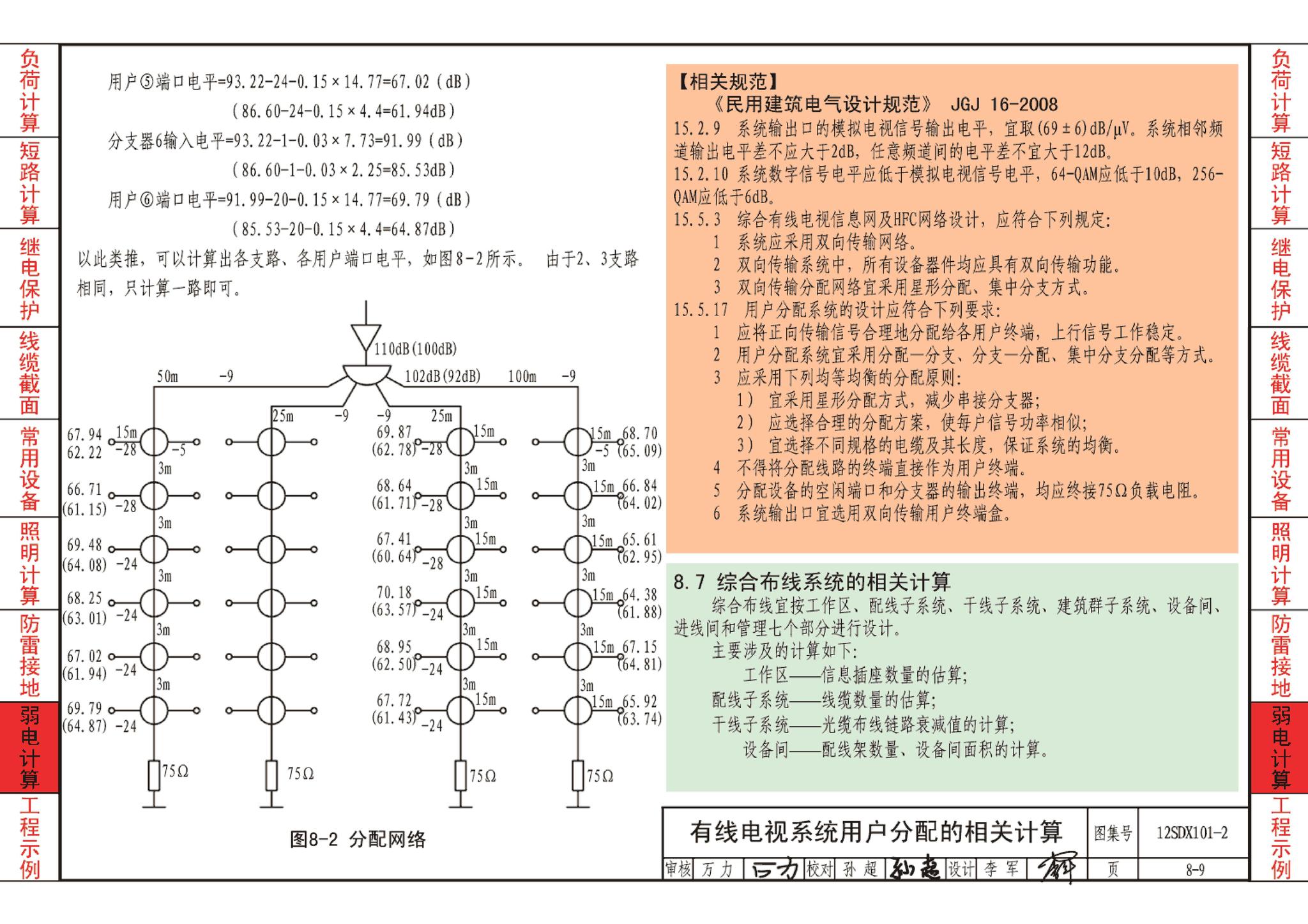 12SDX101-2--民用建筑电气设计计算及示例