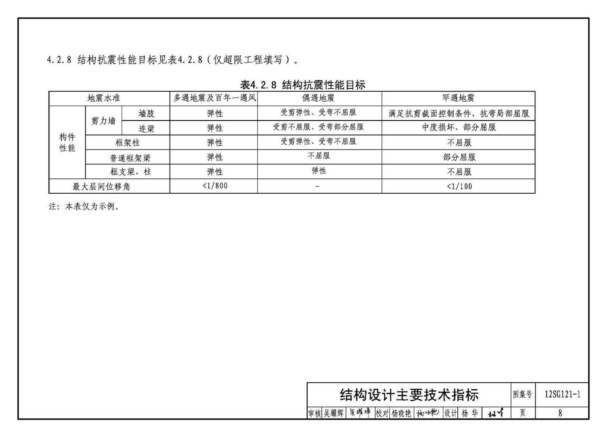 12SG121-1--施工图结构设计总说明（混凝土结构）