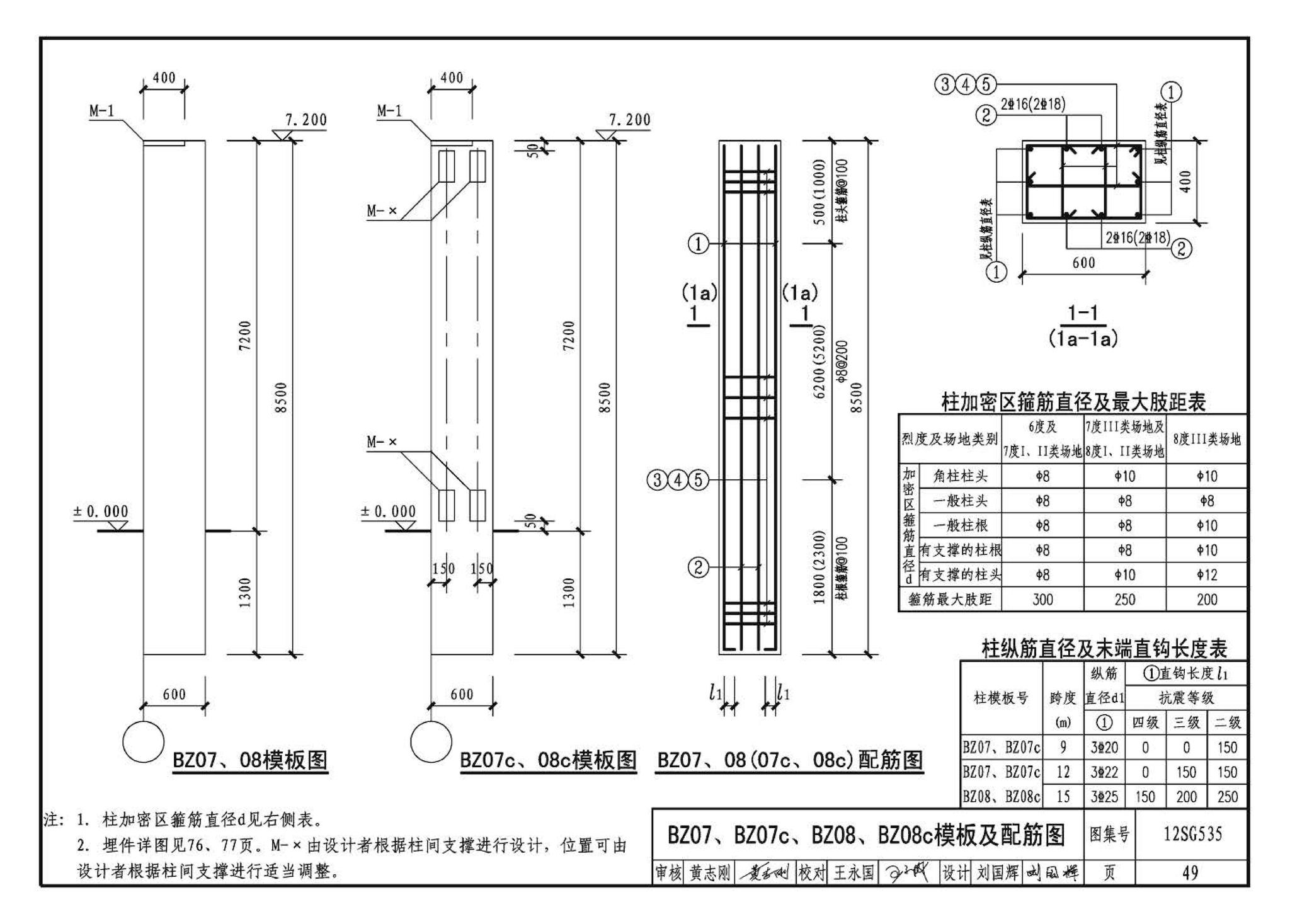 12SG535--实腹钢梁混凝土柱