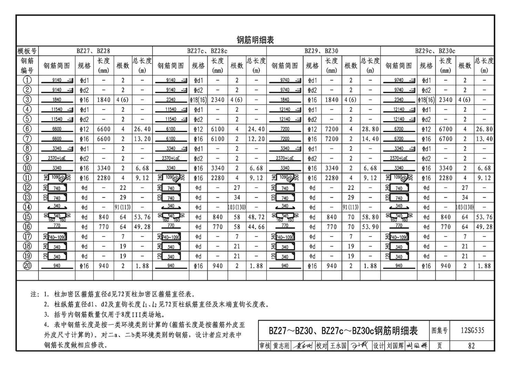 12SG535--实腹钢梁混凝土柱