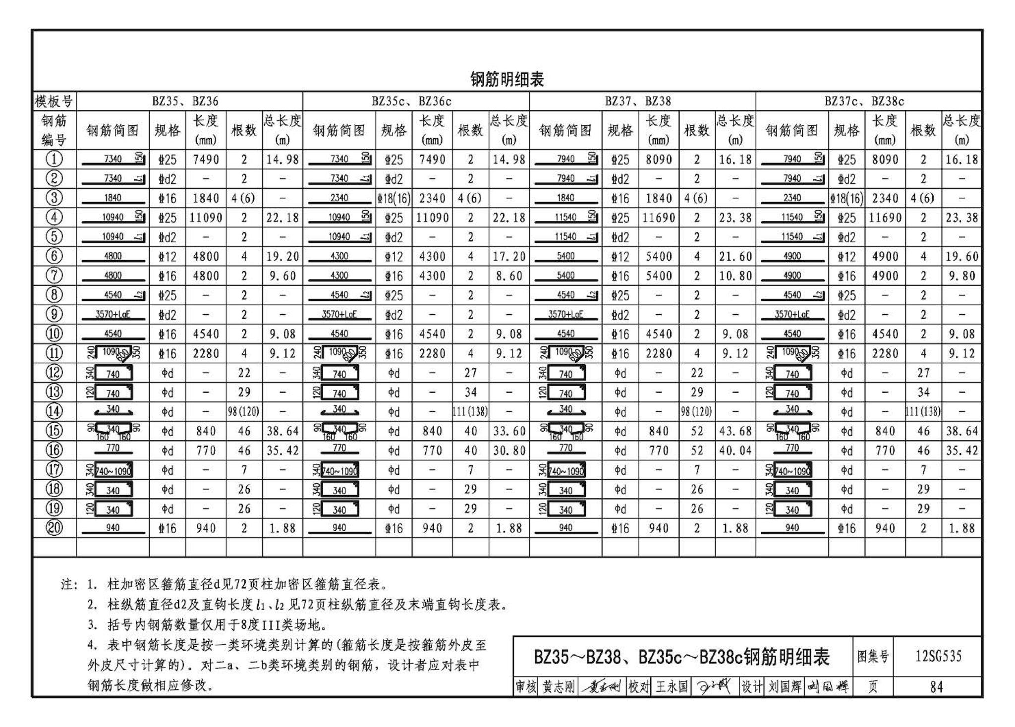 12SG535--实腹钢梁混凝土柱