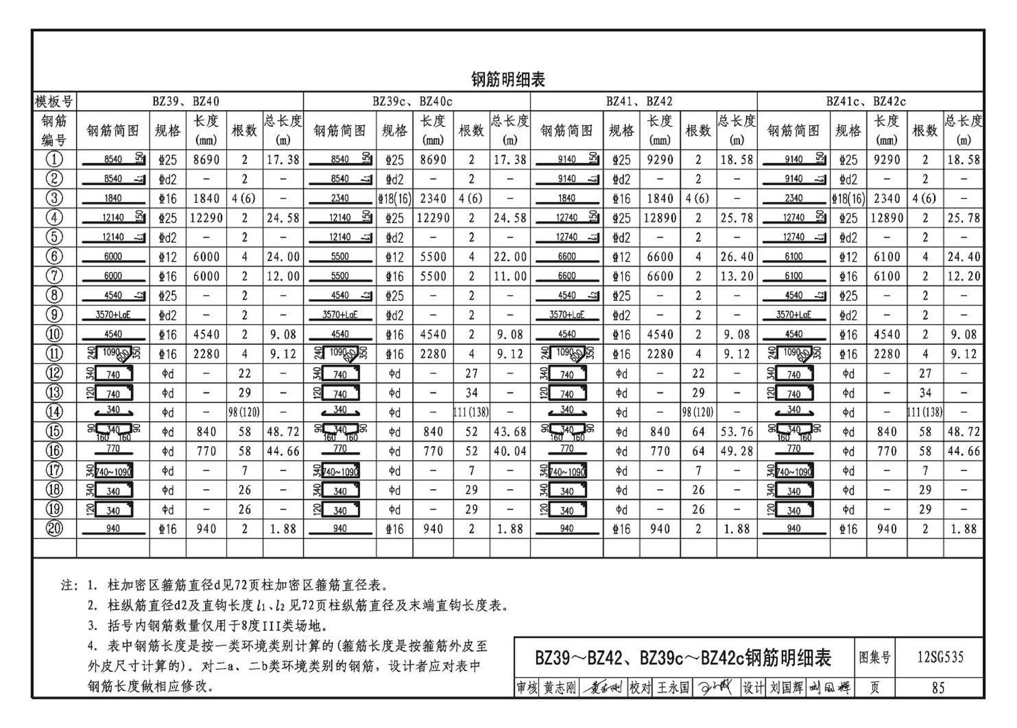 12SG535--实腹钢梁混凝土柱