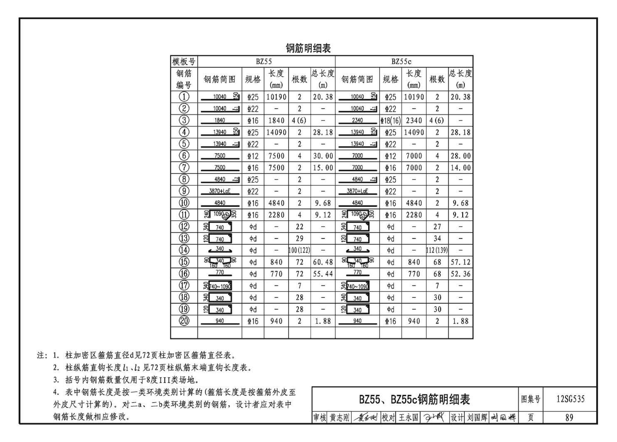 12SG535--实腹钢梁混凝土柱