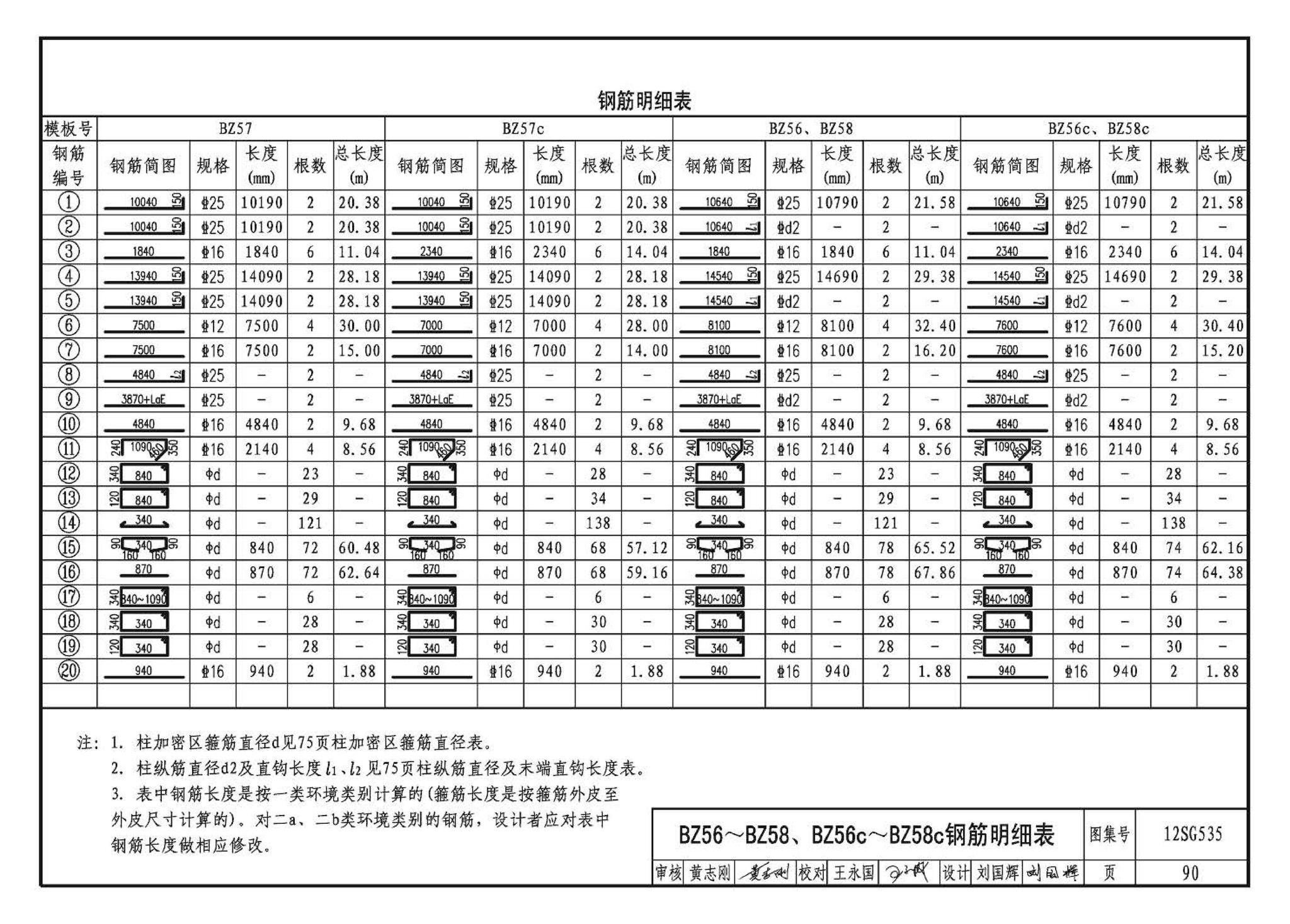 12SG535--实腹钢梁混凝土柱