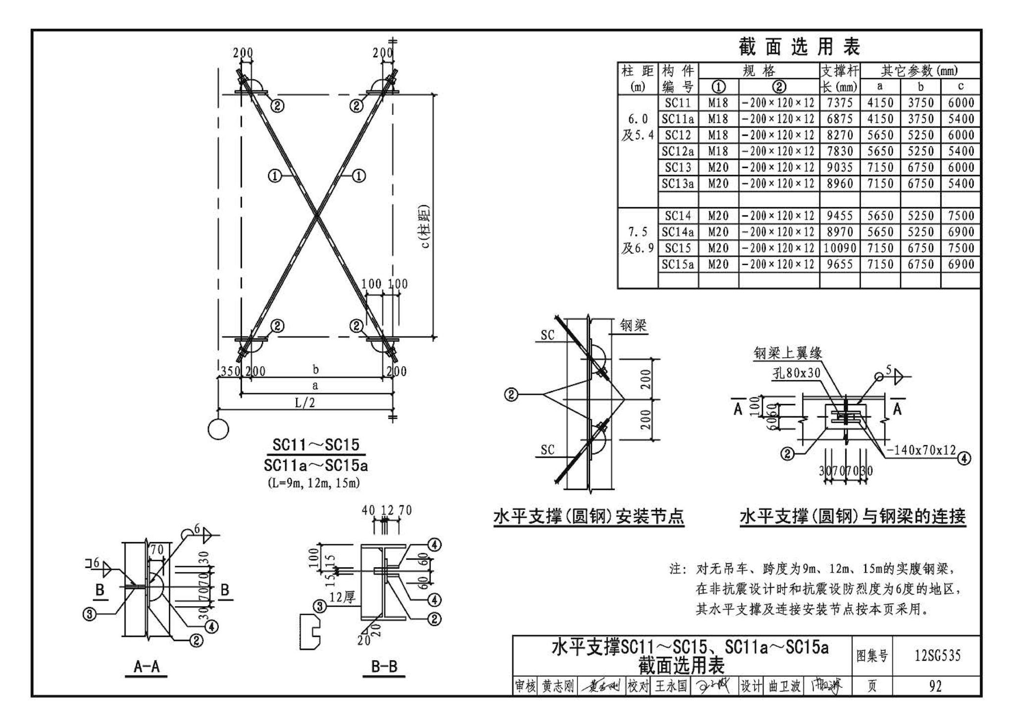 12SG535--实腹钢梁混凝土柱