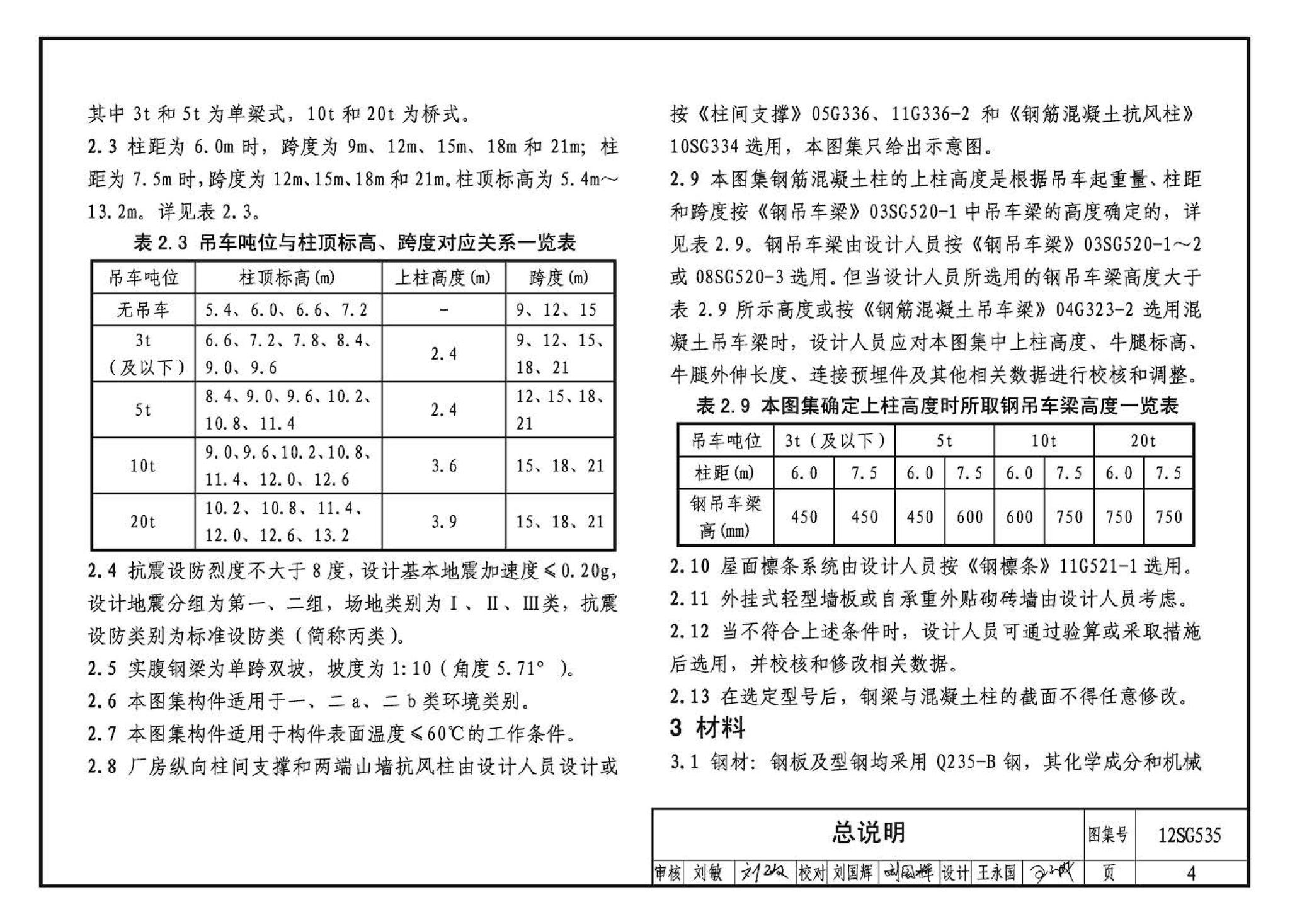 12SG535--实腹钢梁混凝土柱