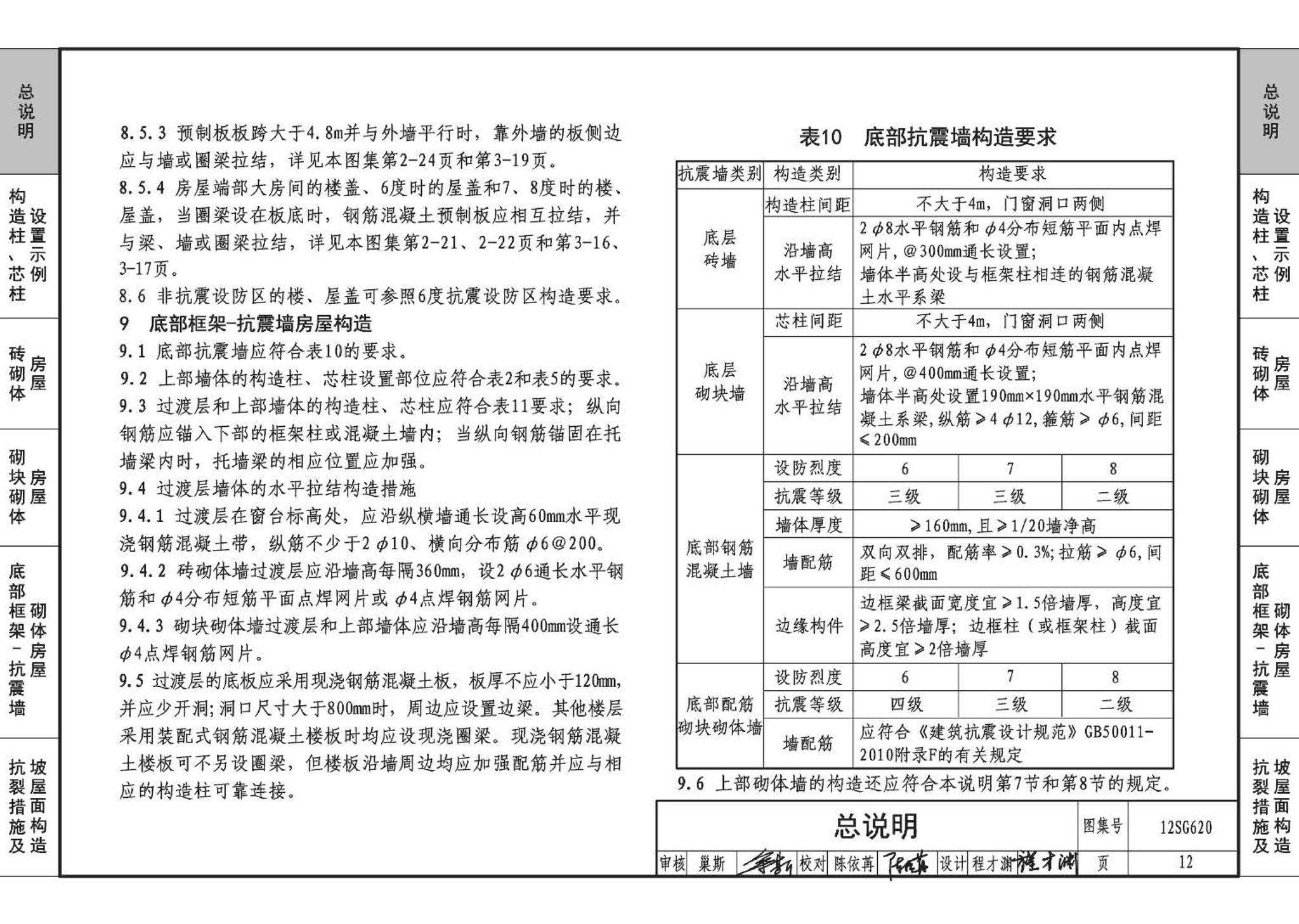 12SG620--砌体结构设计与构造