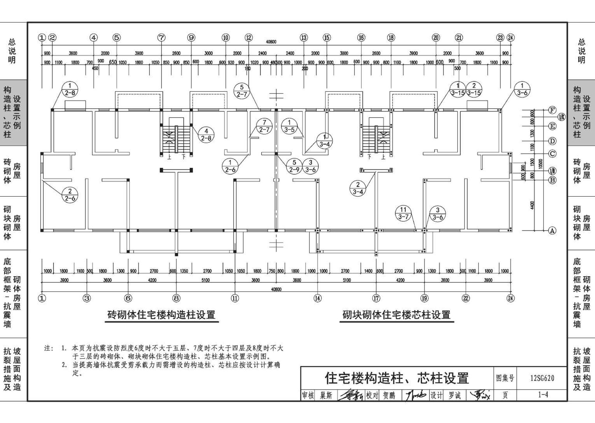 12SG620--砌体结构设计与构造