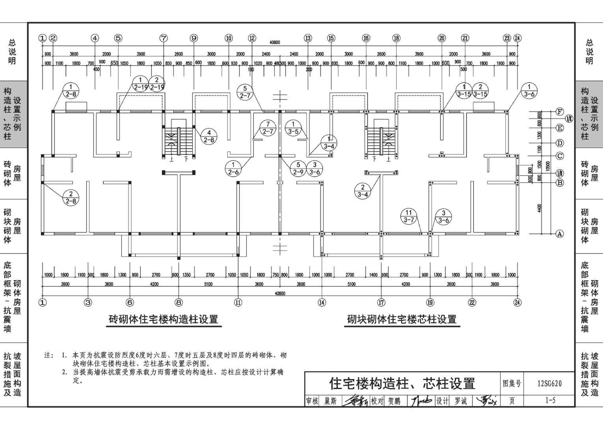 12SG620--砌体结构设计与构造