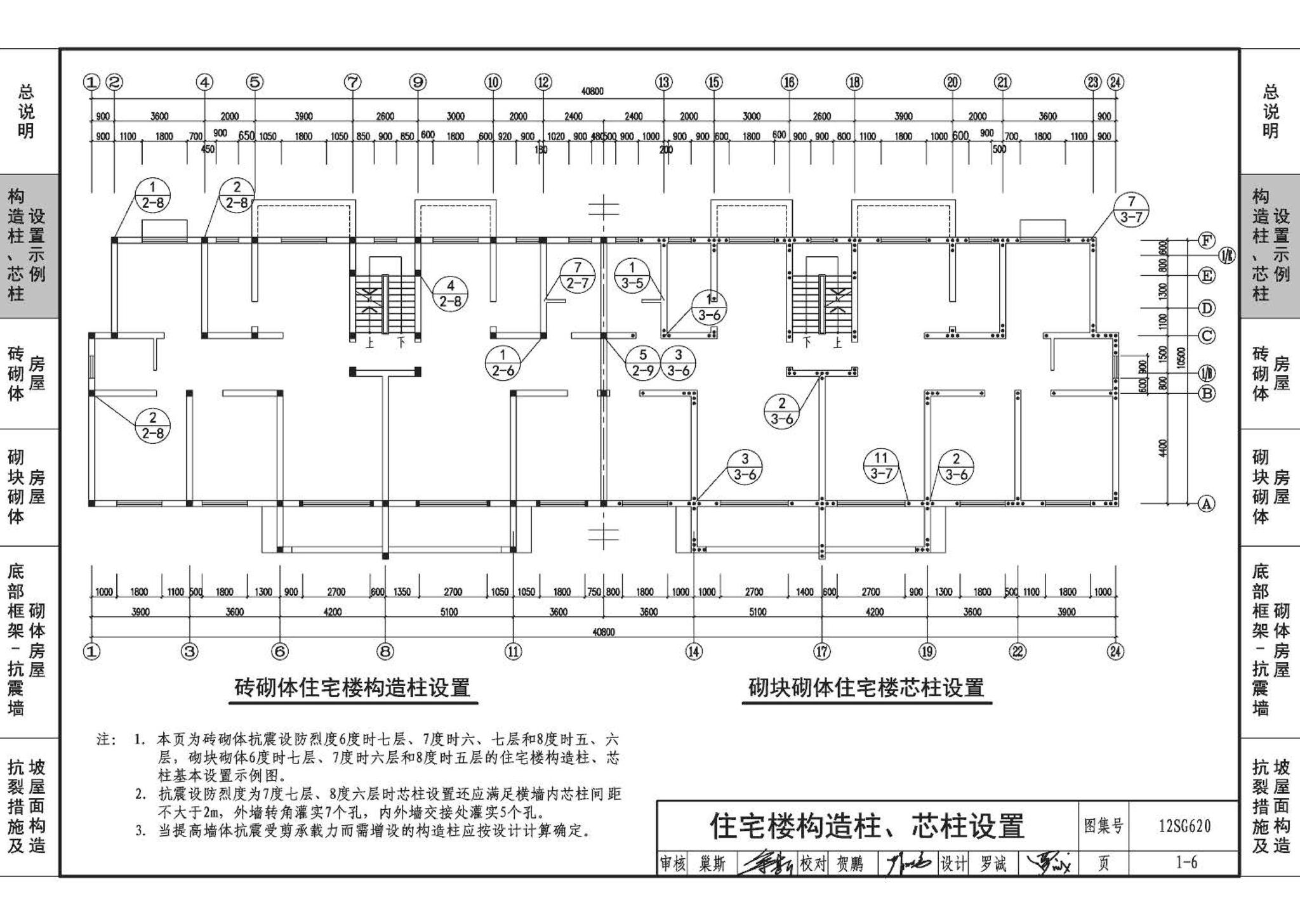 12SG620--砌体结构设计与构造