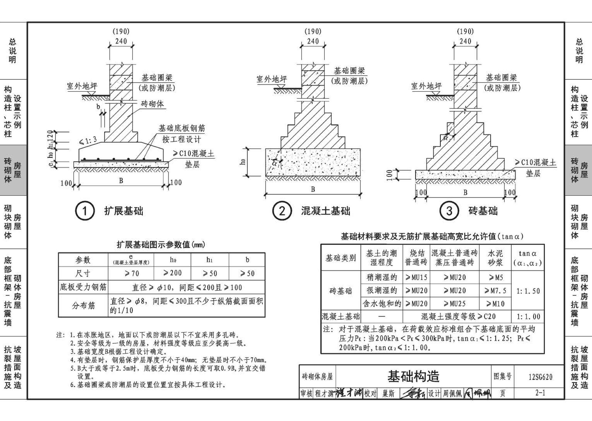 12SG620--砌体结构设计与构造