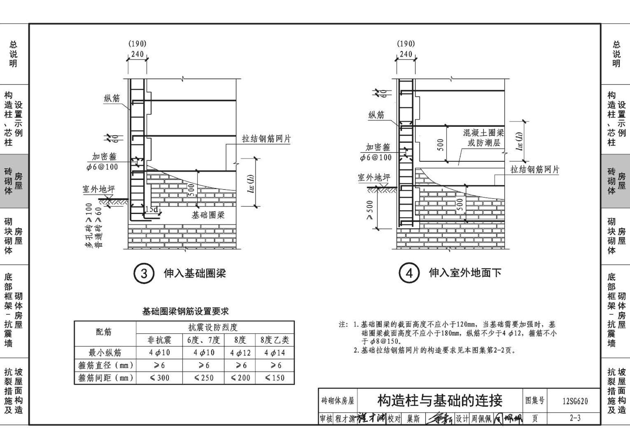 12SG620--砌体结构设计与构造