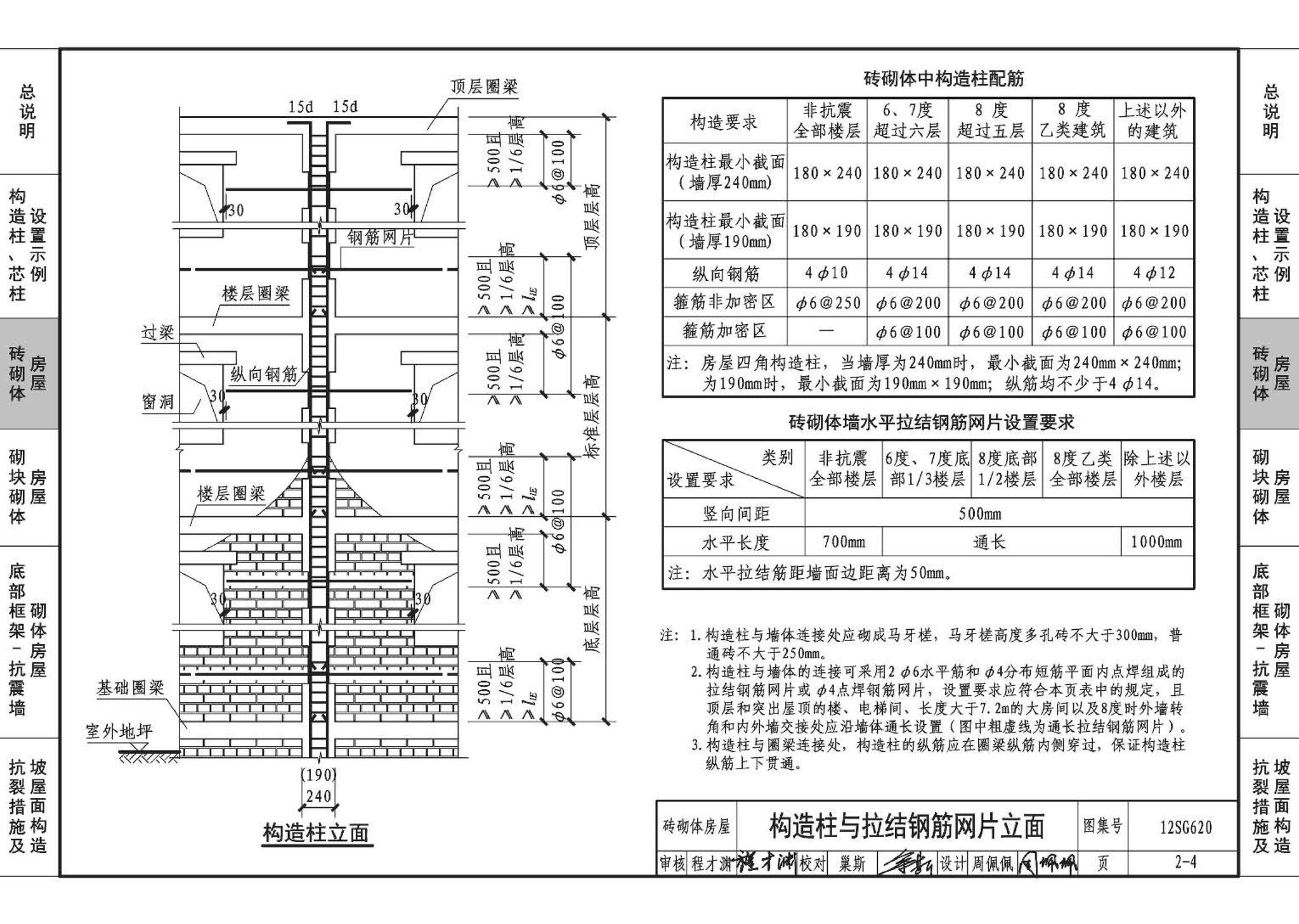 12SG620--砌体结构设计与构造