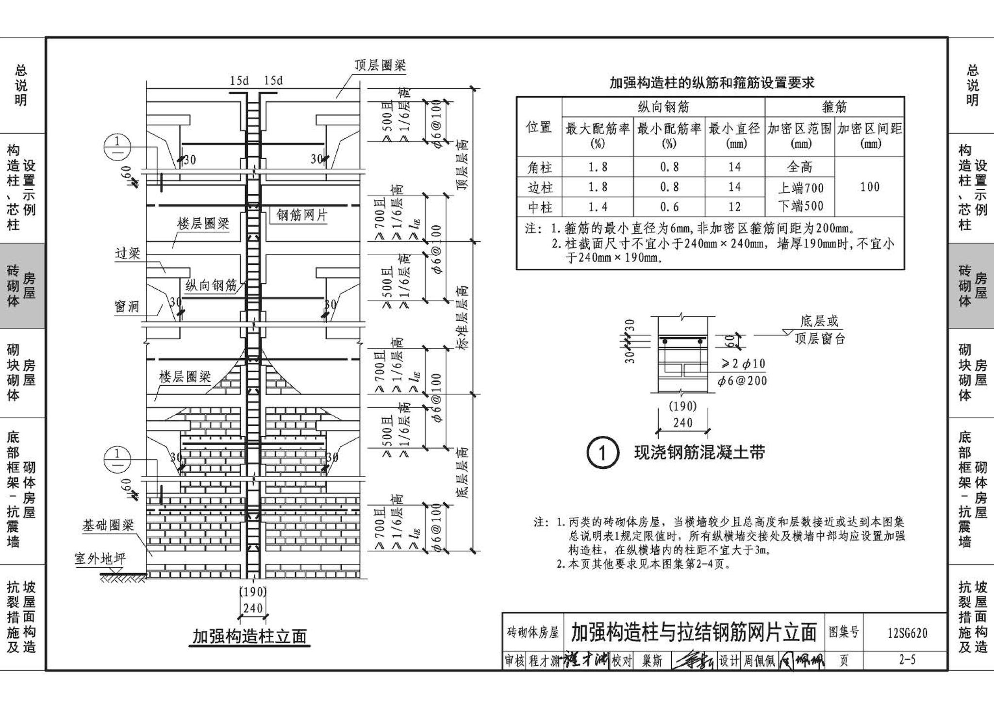 12SG620--砌体结构设计与构造