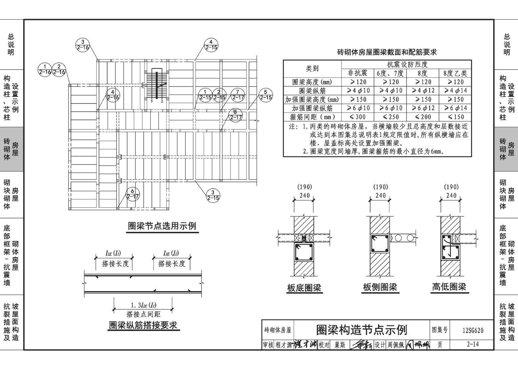 12SG620--砌体结构设计与构造