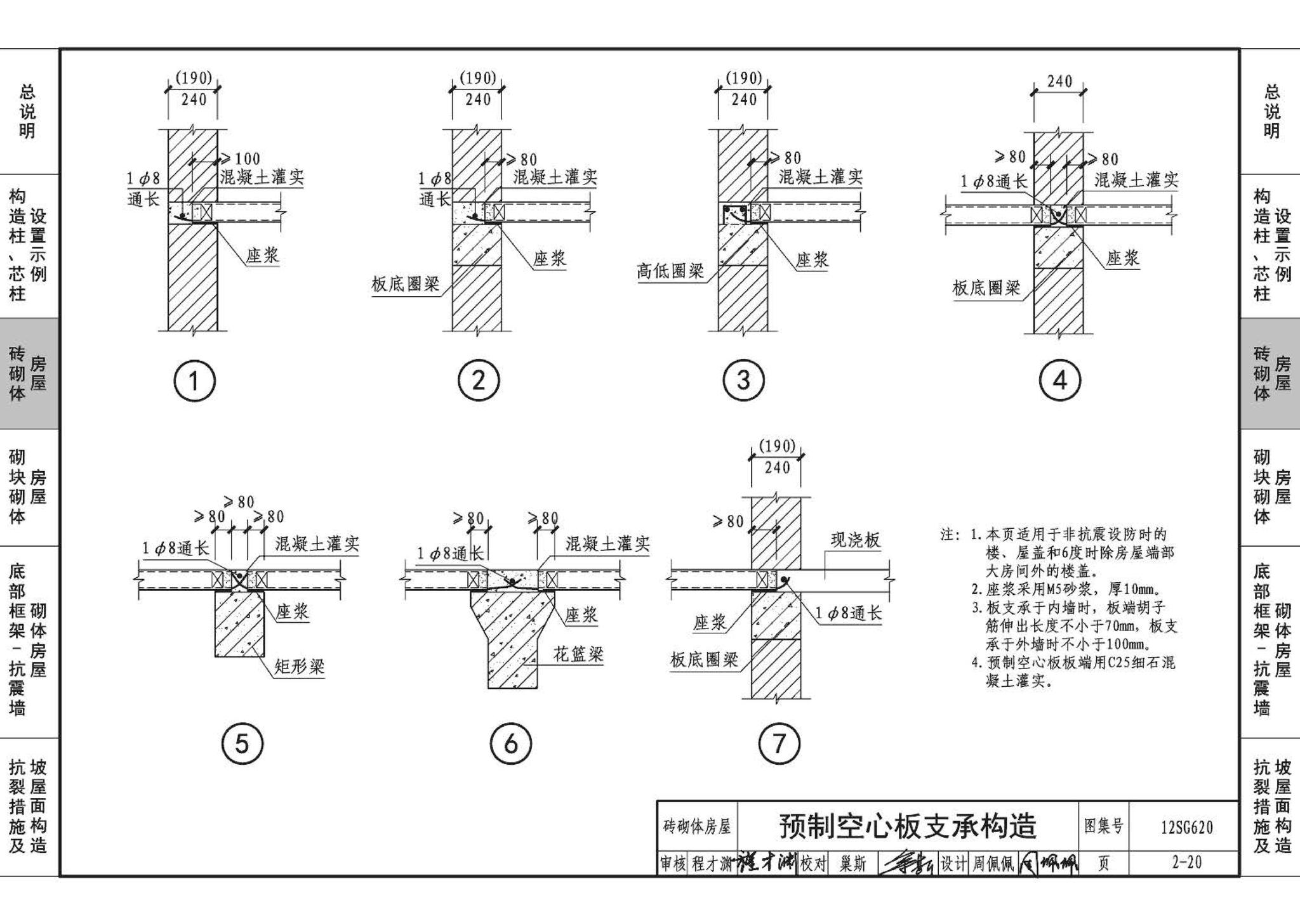 12SG620--砌体结构设计与构造