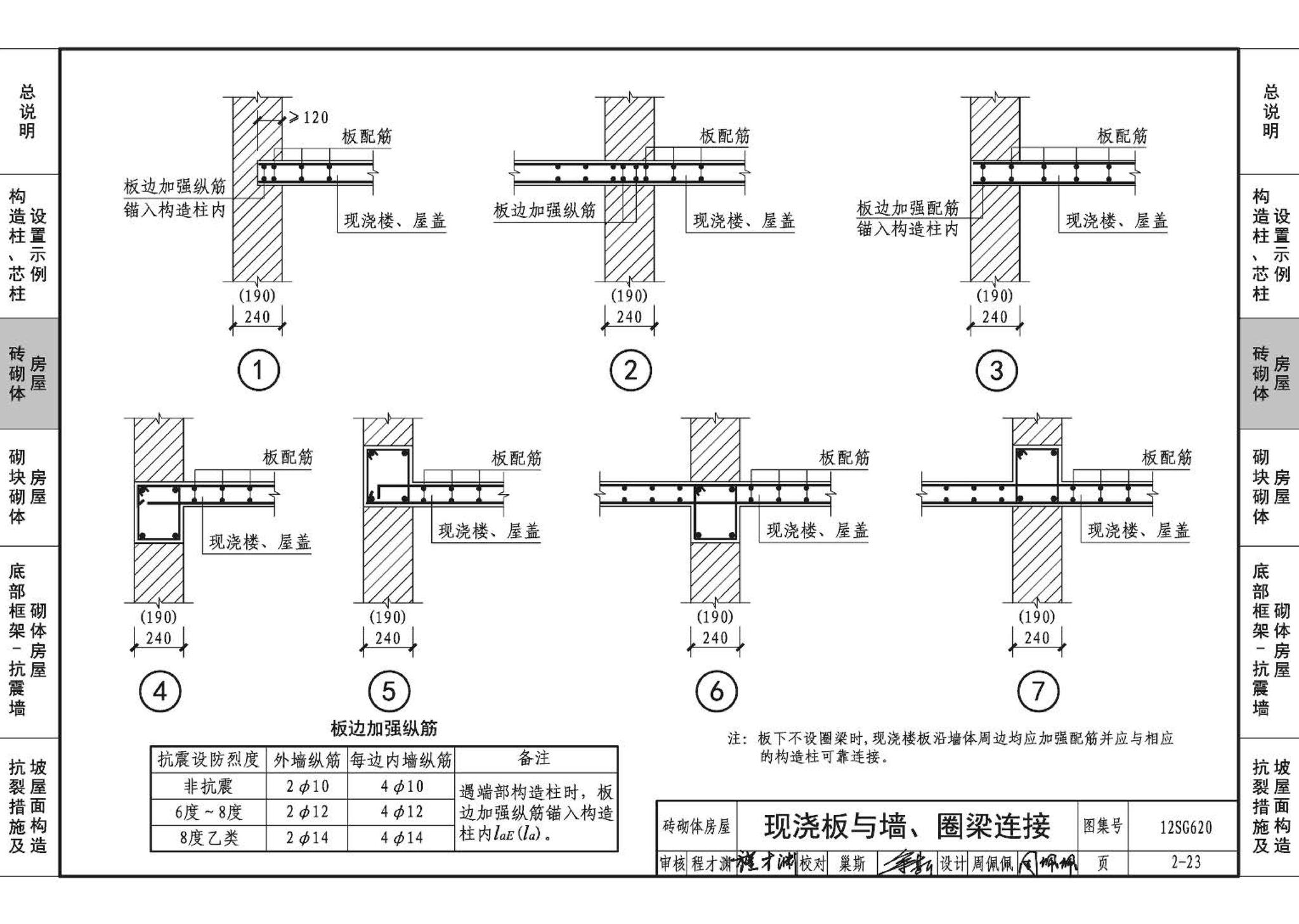 12SG620--砌体结构设计与构造