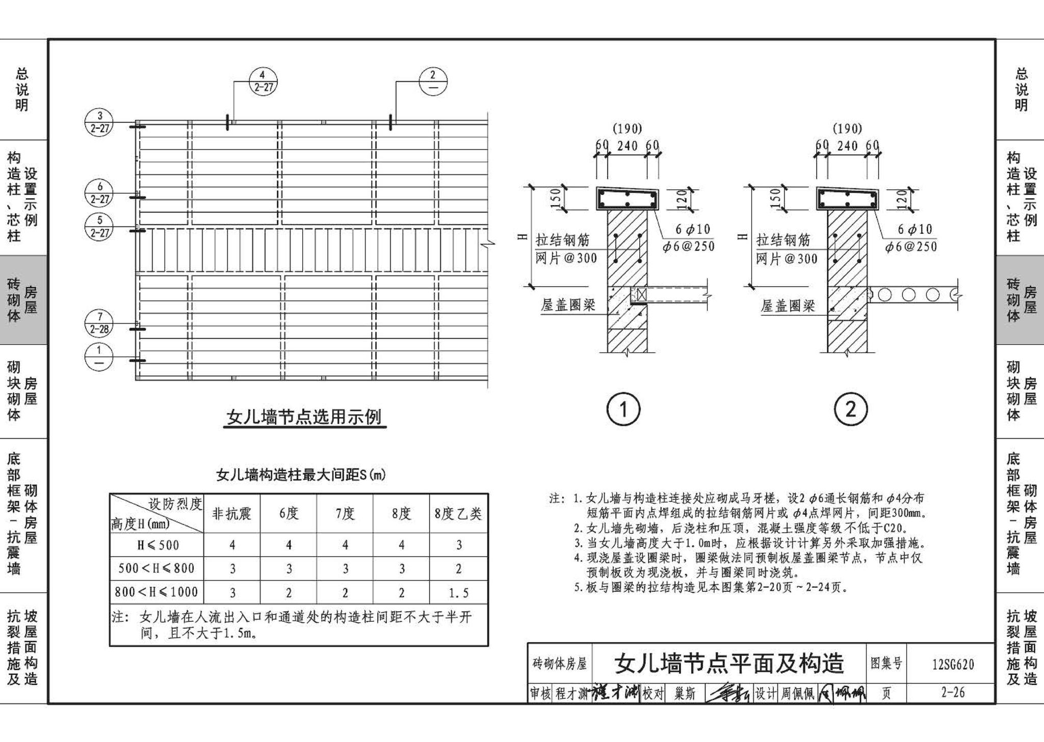 12SG620--砌体结构设计与构造