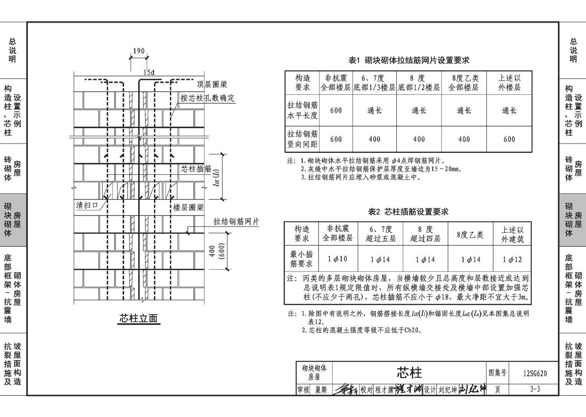 12SG620--砌体结构设计与构造