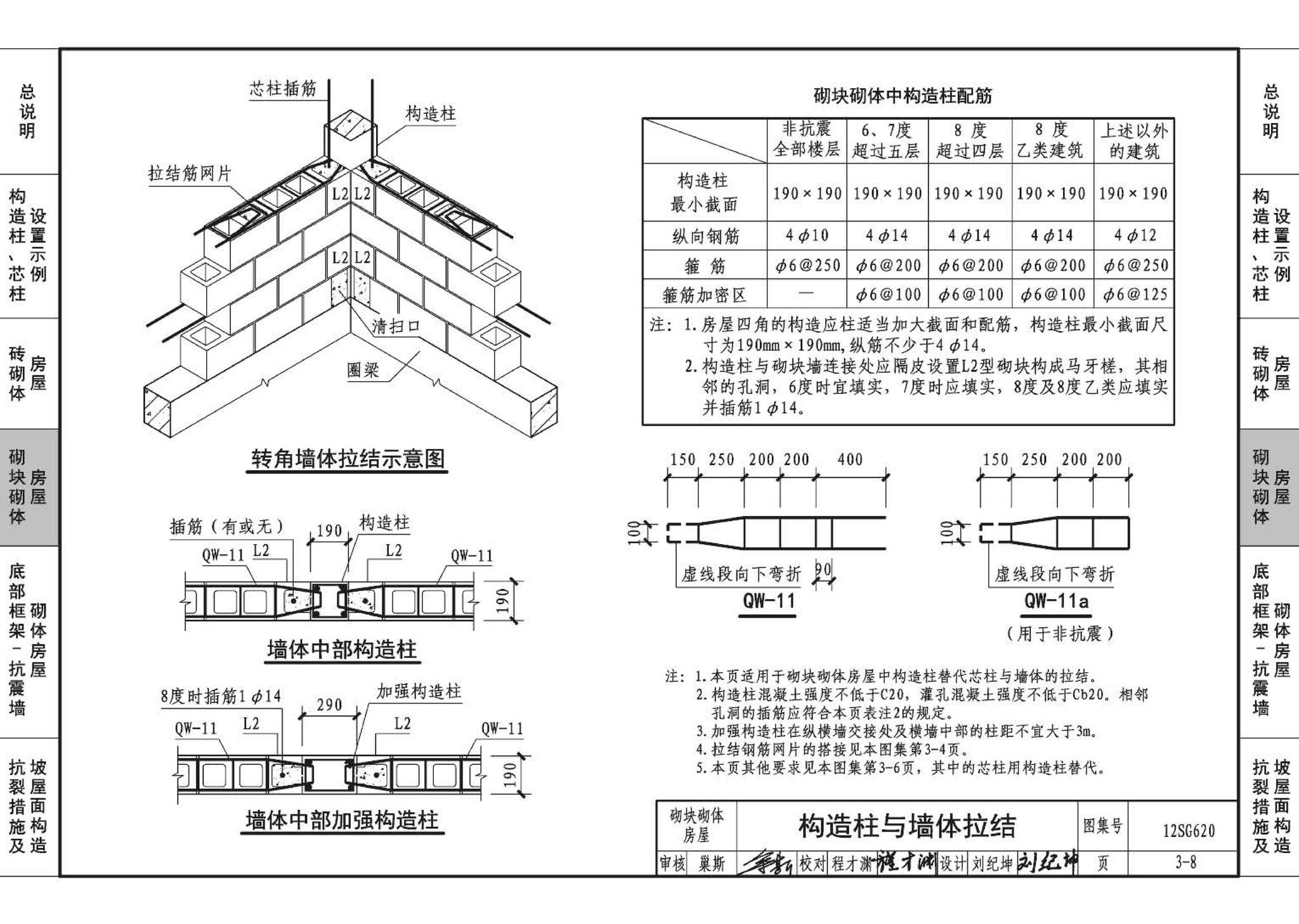 12SG620--砌体结构设计与构造