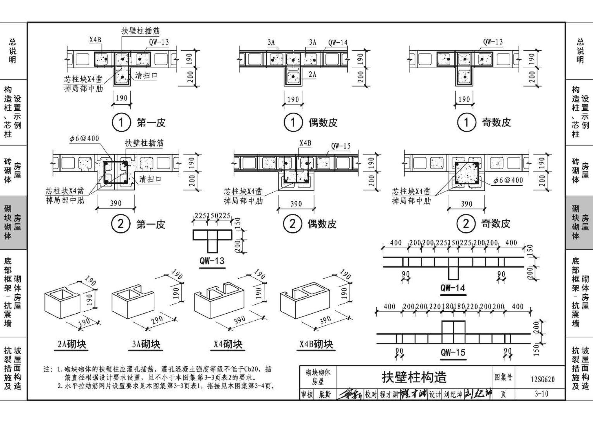 12SG620--砌体结构设计与构造