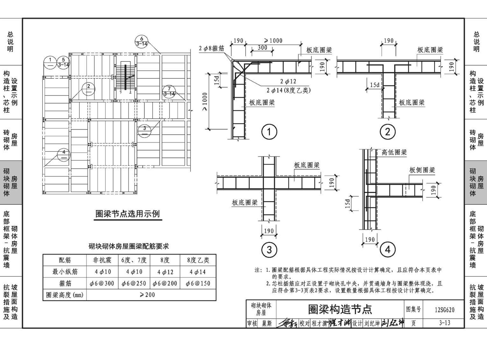 12SG620--砌体结构设计与构造