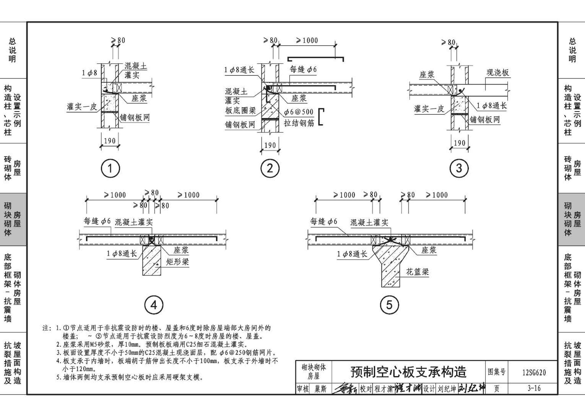 12SG620--砌体结构设计与构造