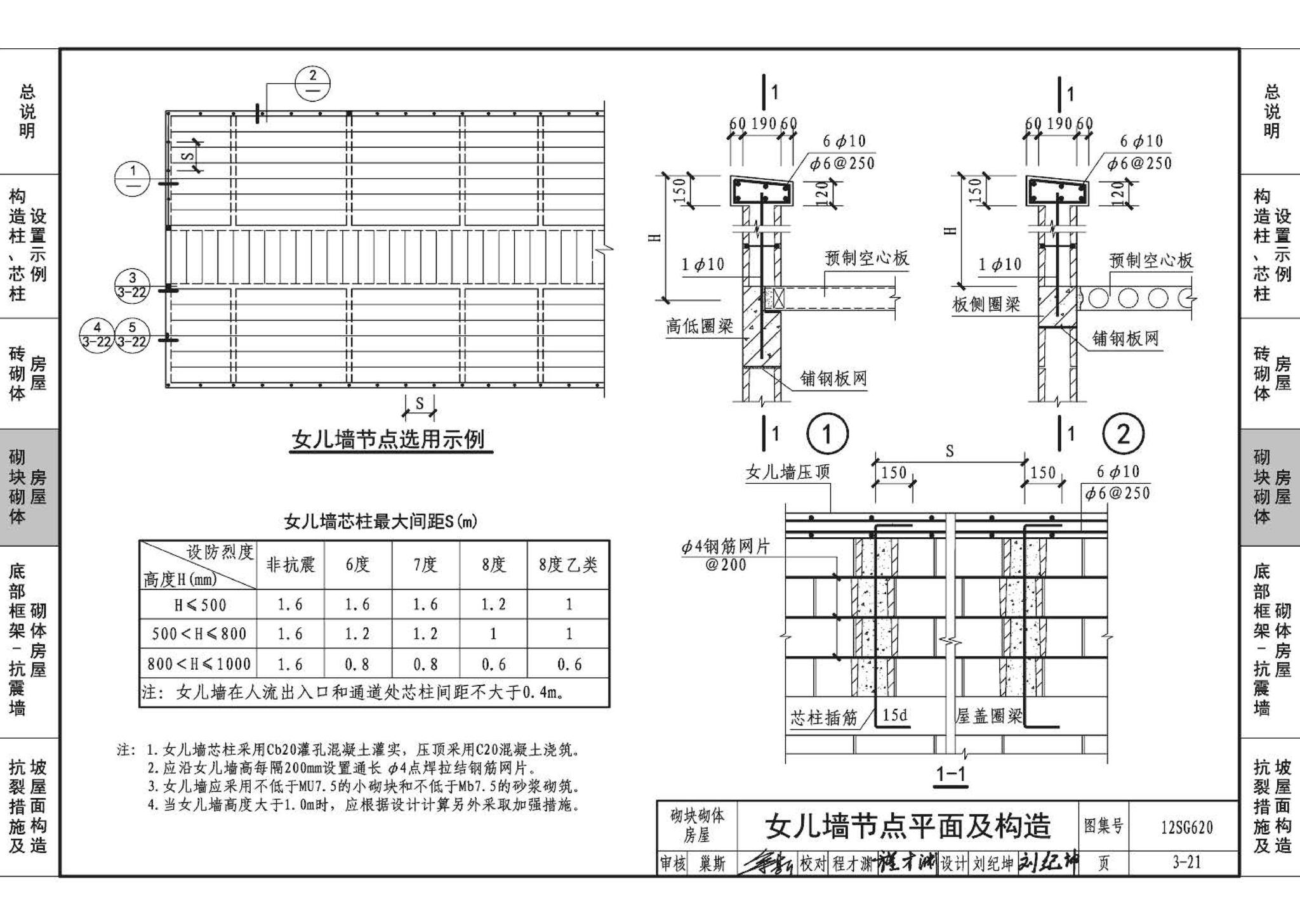 12SG620--砌体结构设计与构造