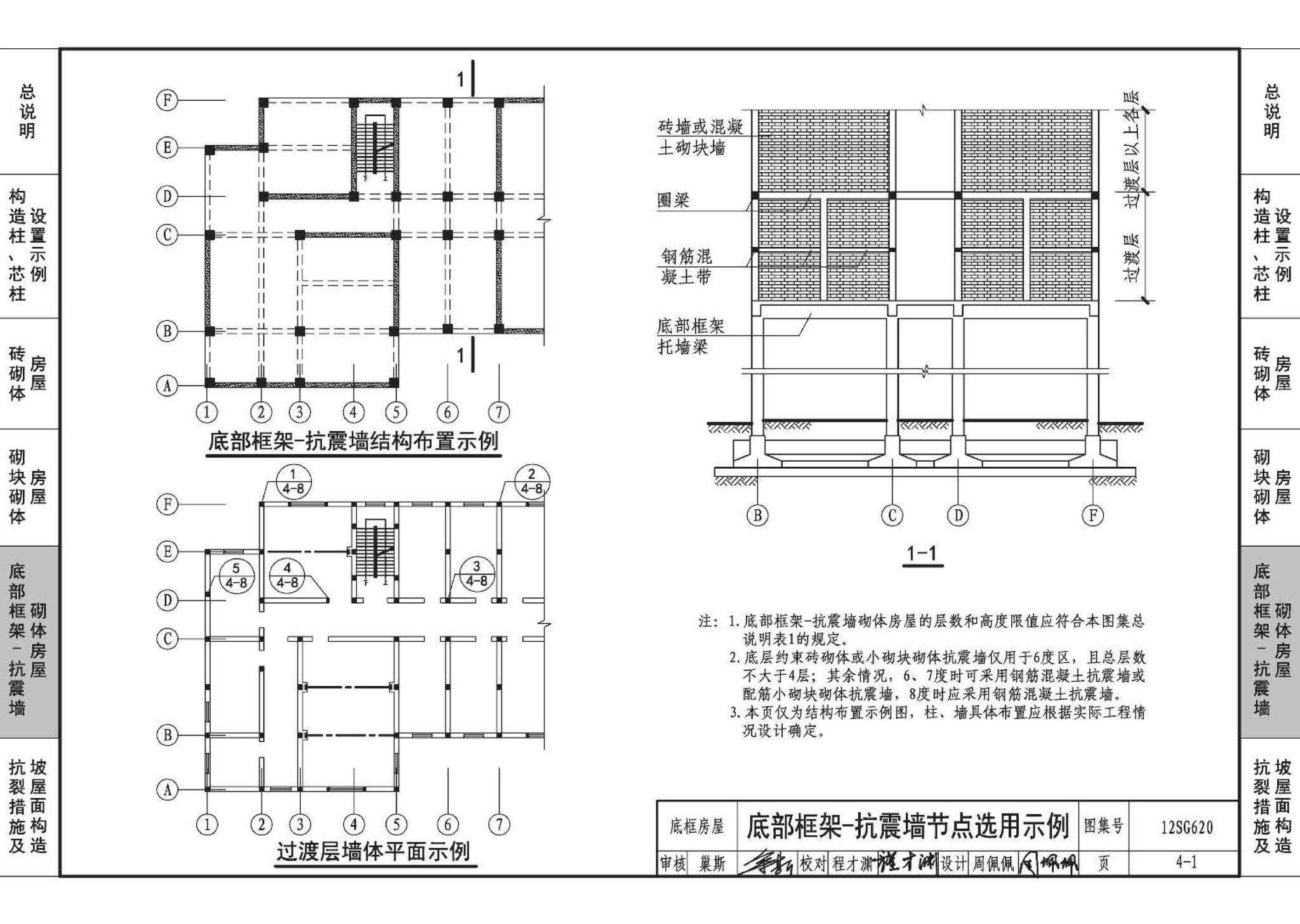 12SG620--砌体结构设计与构造