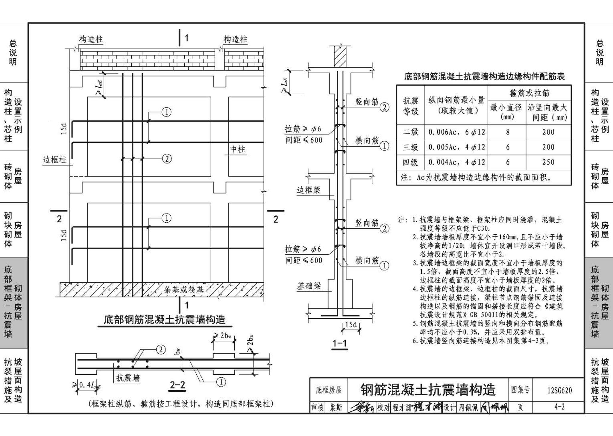 12SG620--砌体结构设计与构造