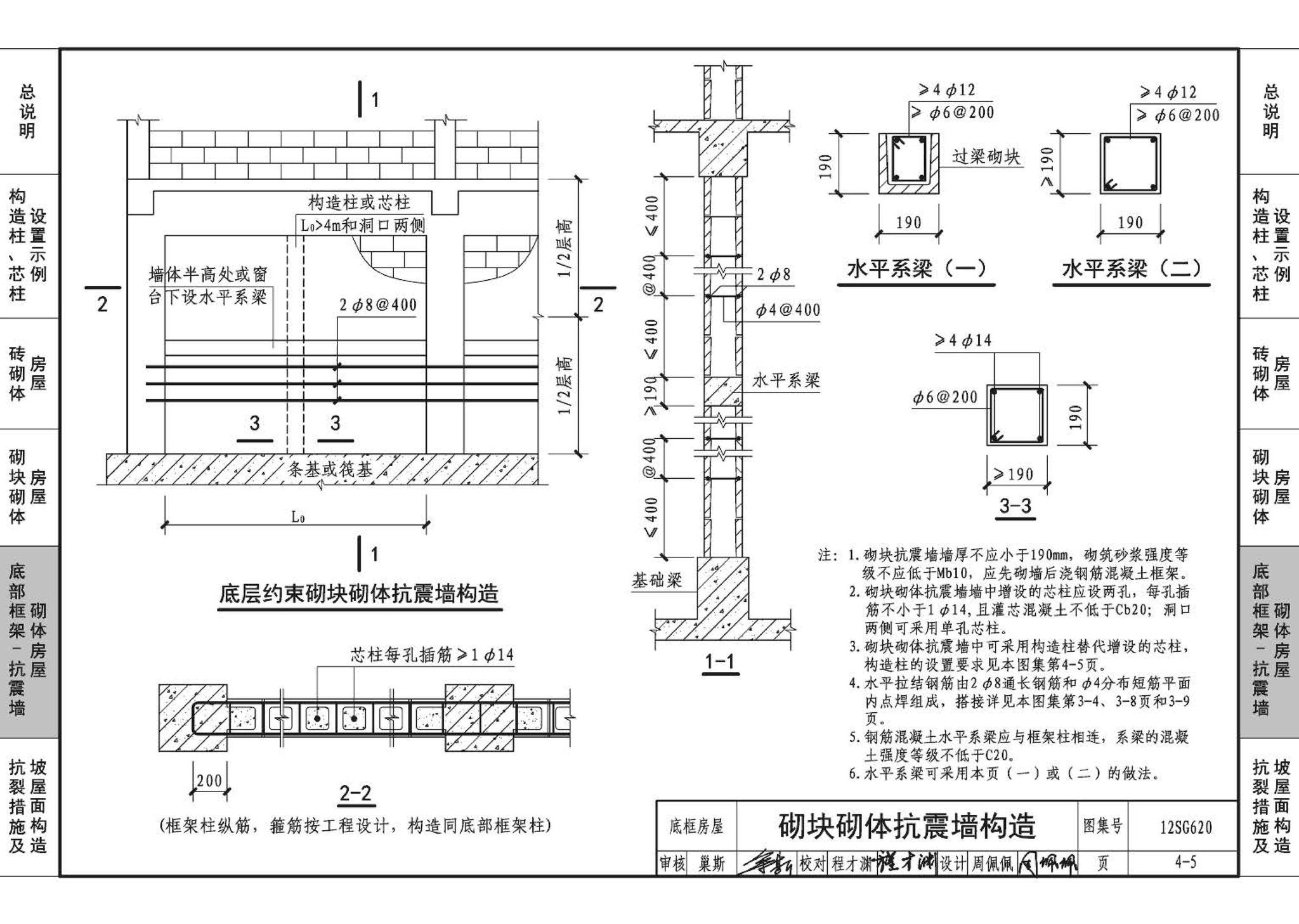 12SG620--砌体结构设计与构造