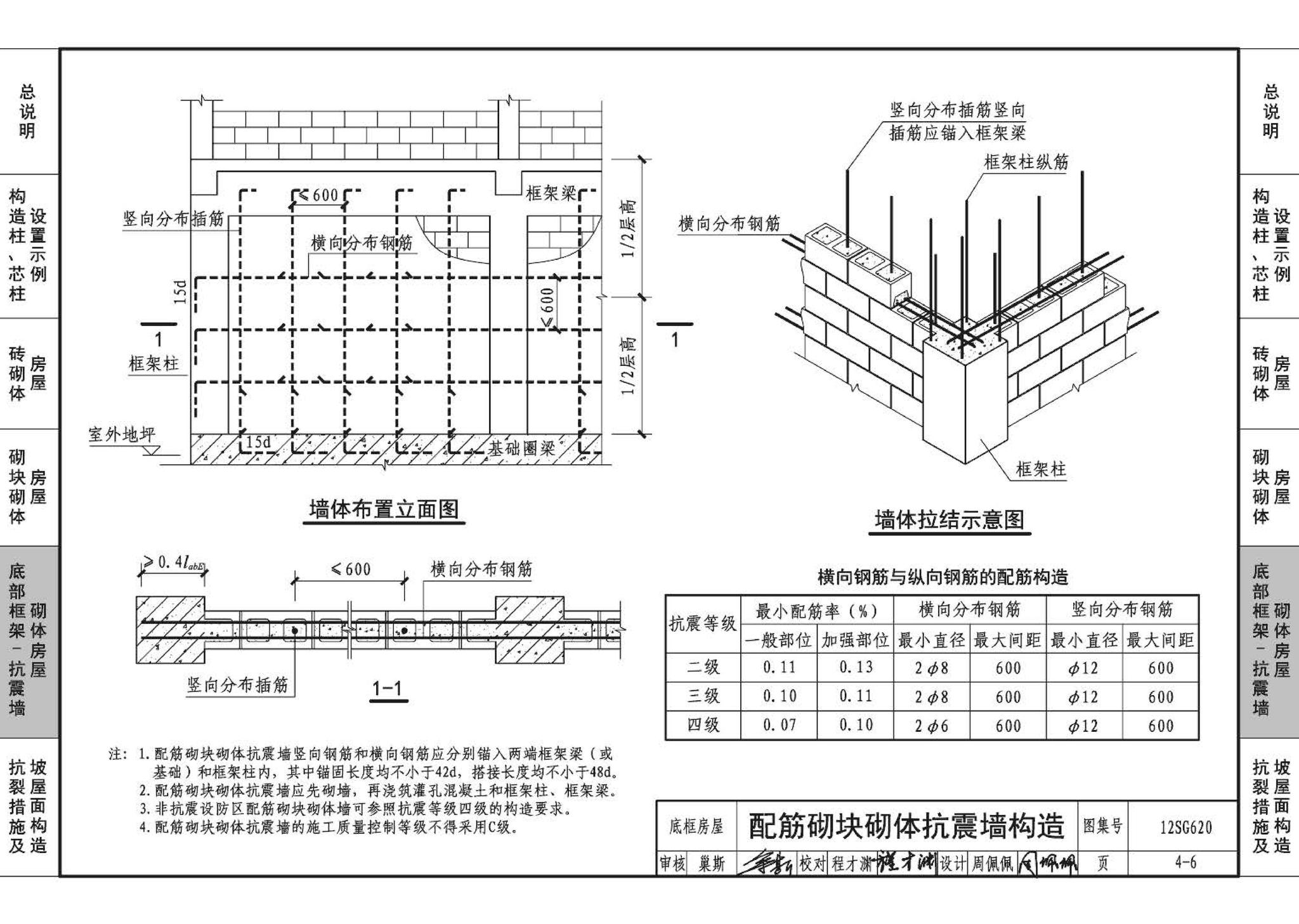 12SG620--砌体结构设计与构造