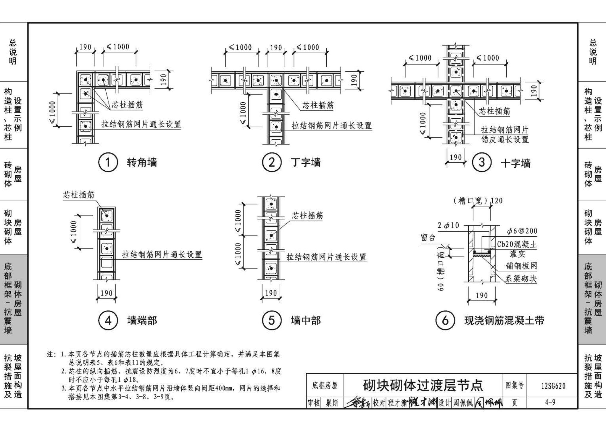 12SG620--砌体结构设计与构造