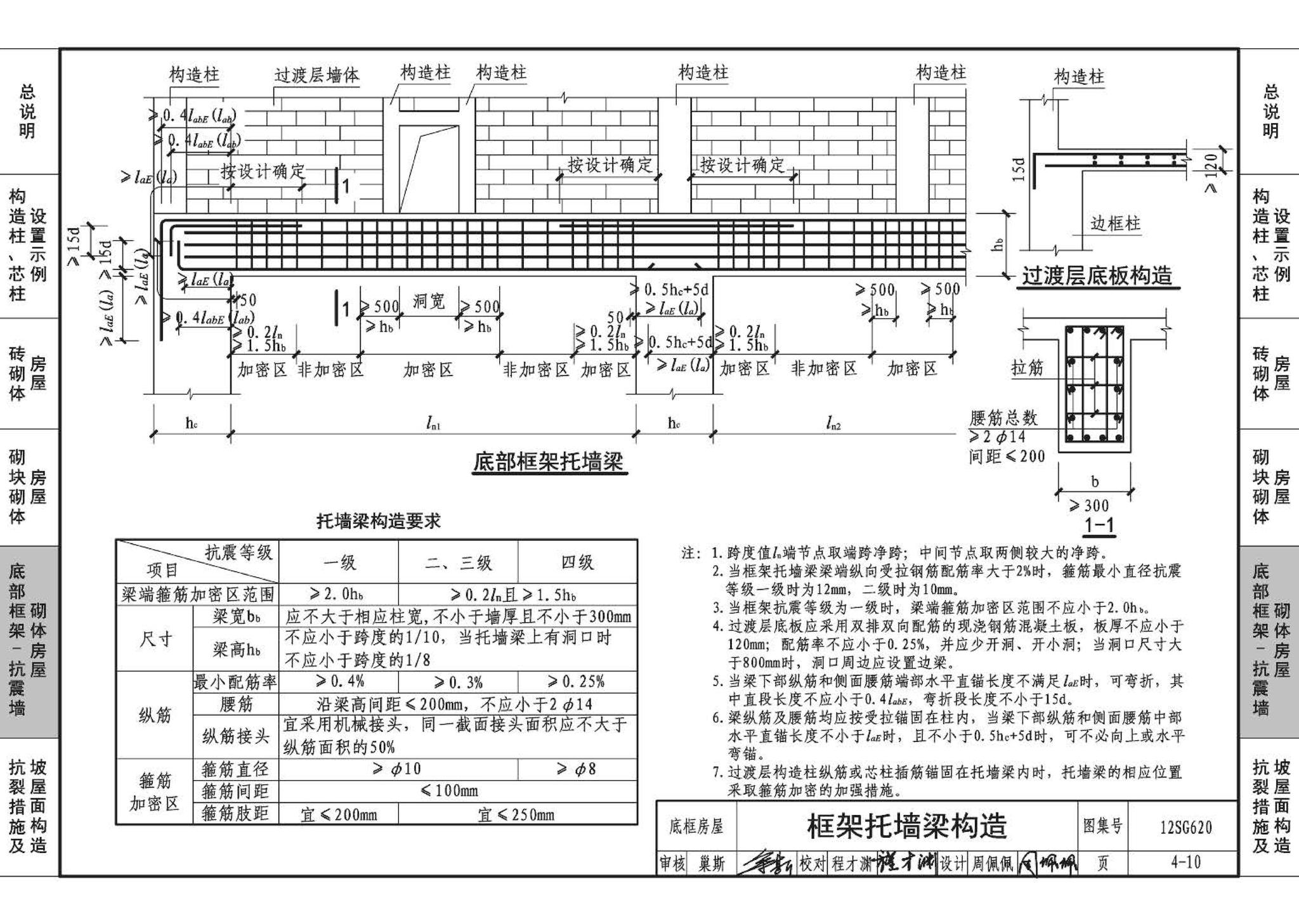 12SG620--砌体结构设计与构造