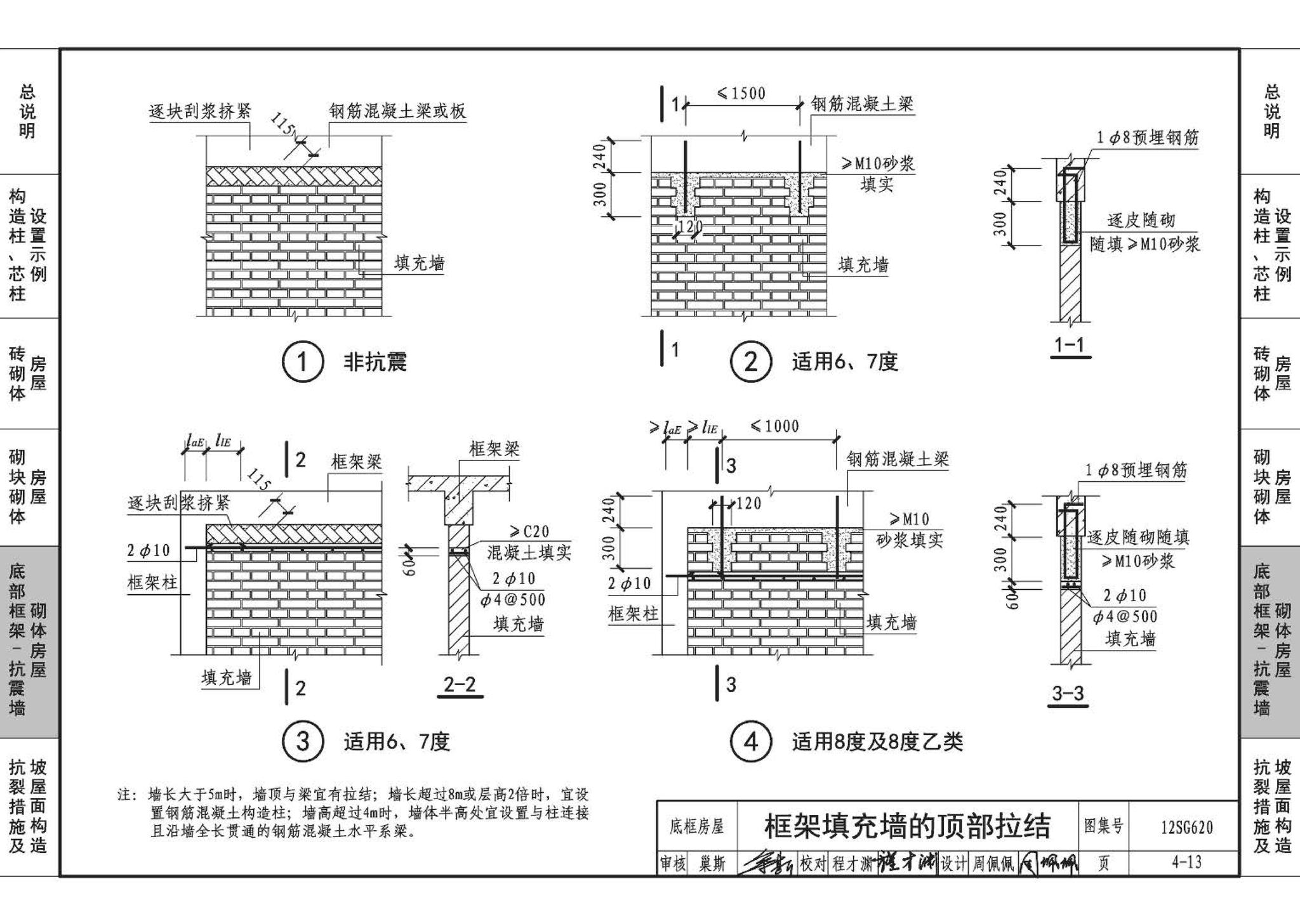 12SG620--砌体结构设计与构造