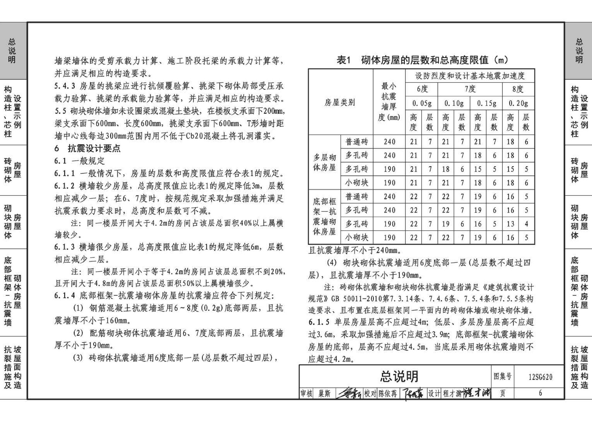 12SG620--砌体结构设计与构造