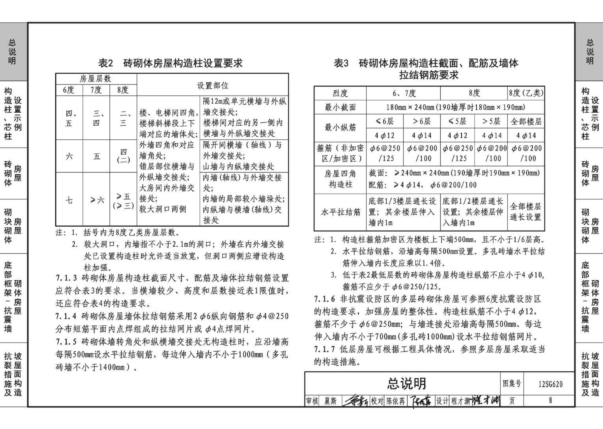 12SG620--砌体结构设计与构造