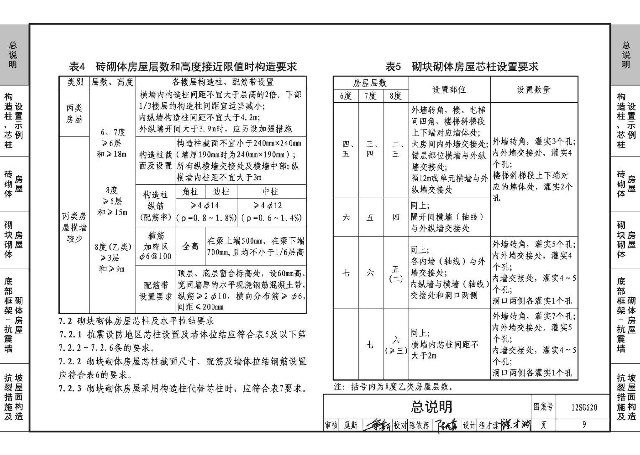 12SG620--砌体结构设计与构造