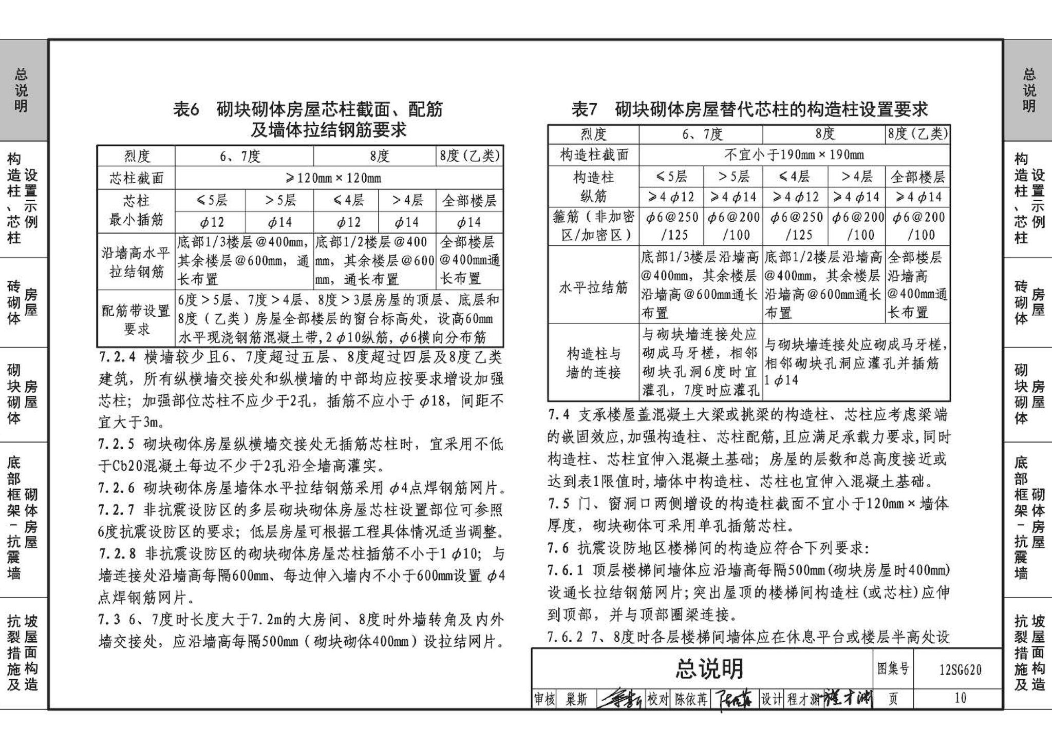 12SG620--砌体结构设计与构造